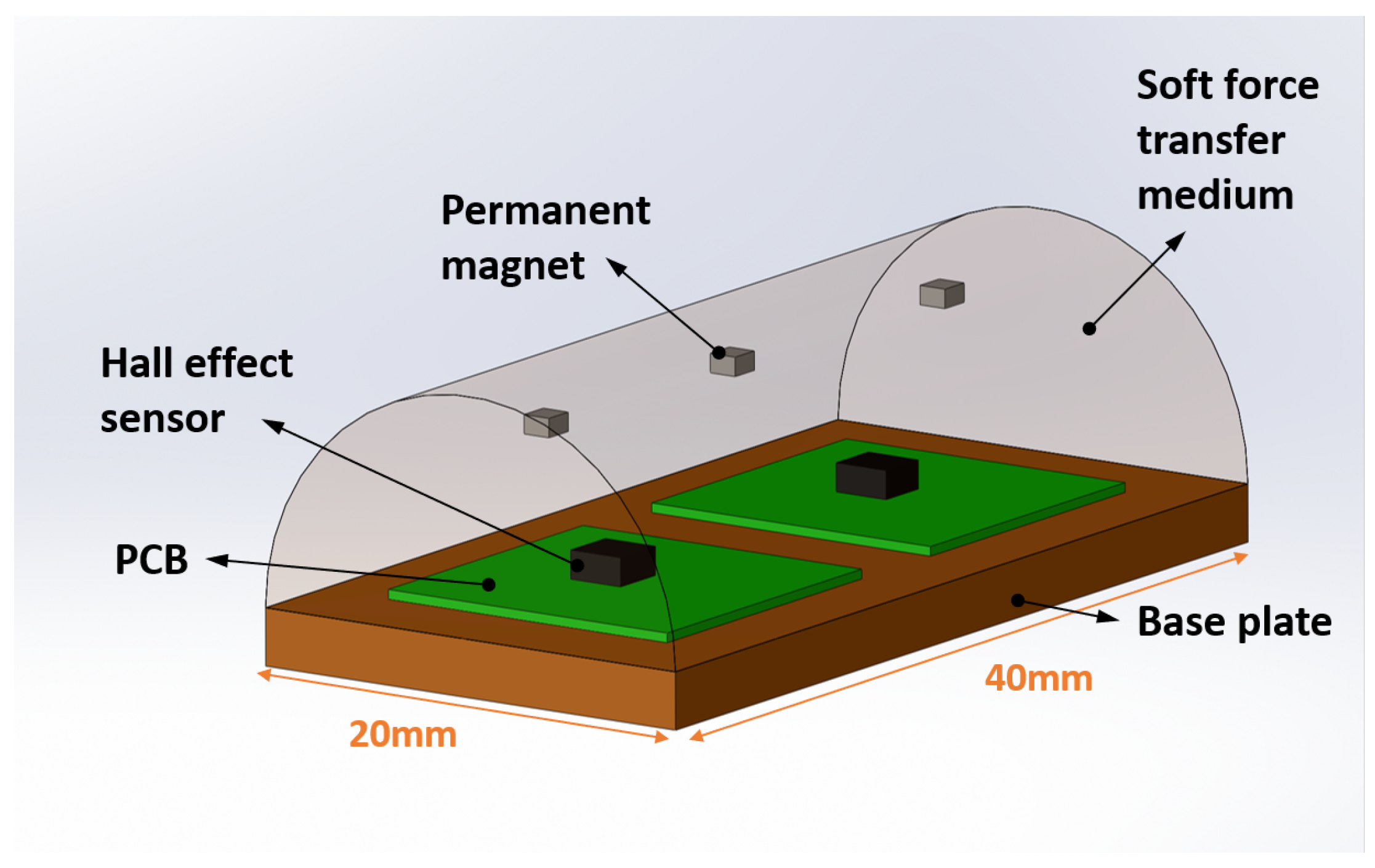 Sensors 19 04925 g002