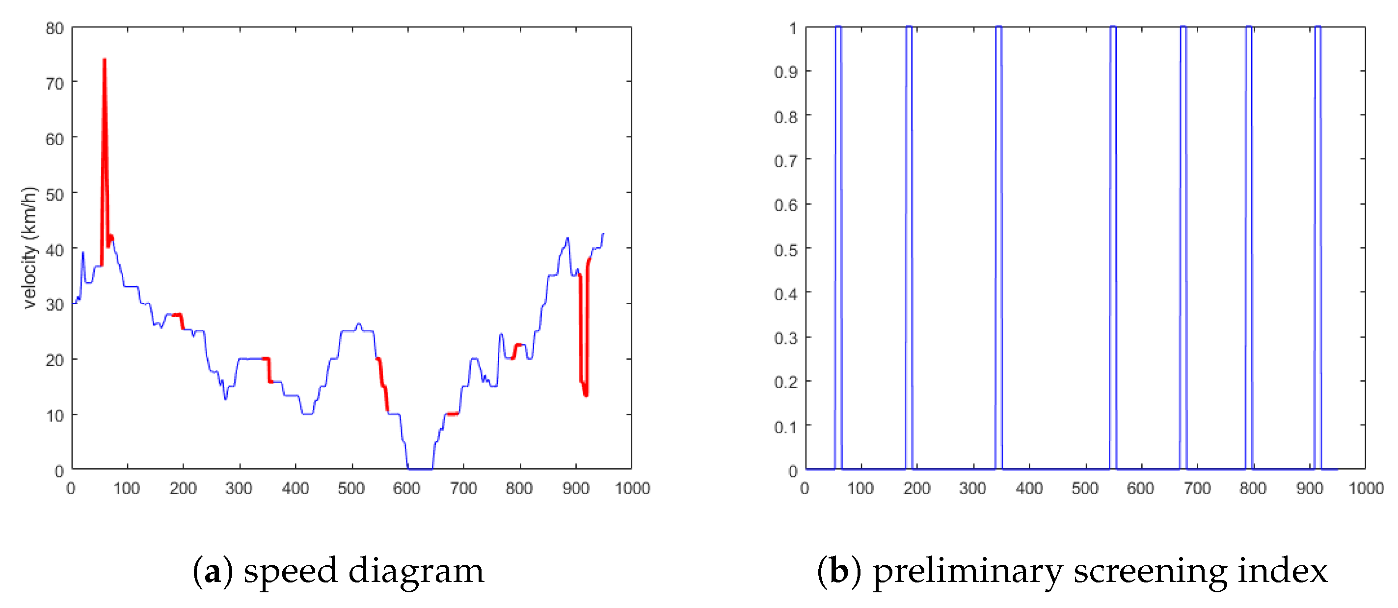 Sensors 19 04926 g008