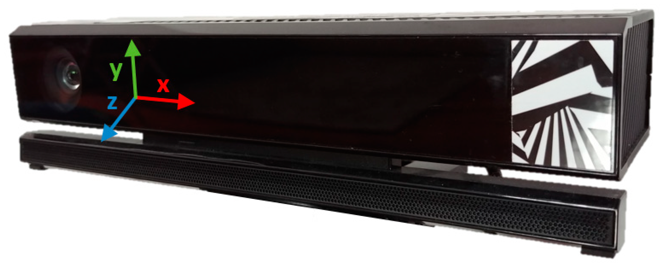 Sensors 19 04929 g002 550