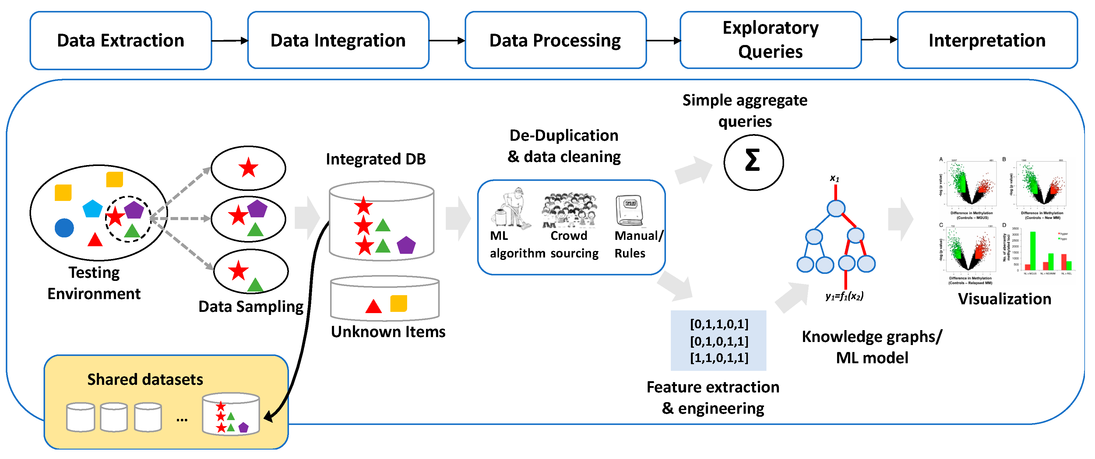 Sensors 19 04935 g005 Sensors 19 04935 g005