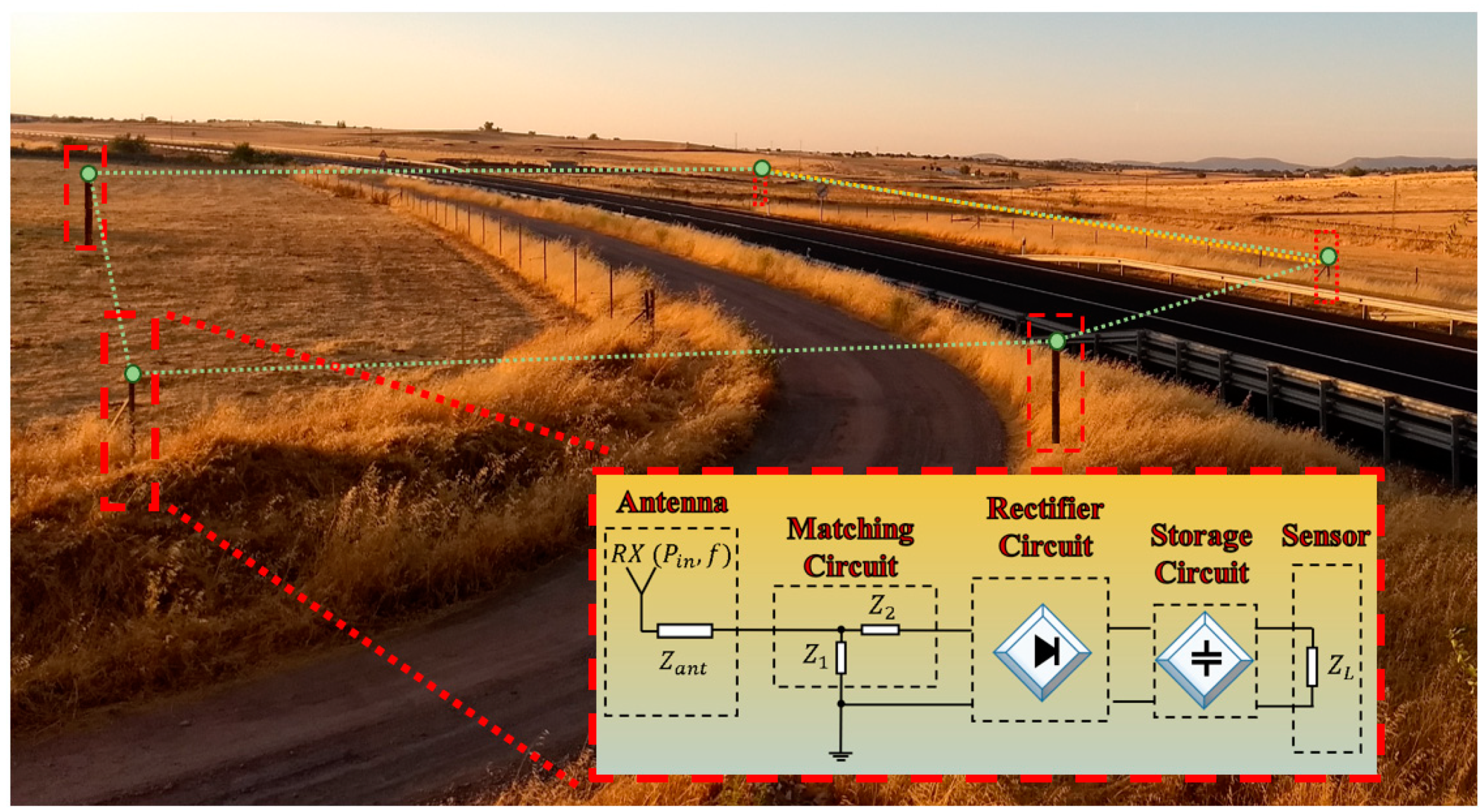 Sensors 19 04939 g001