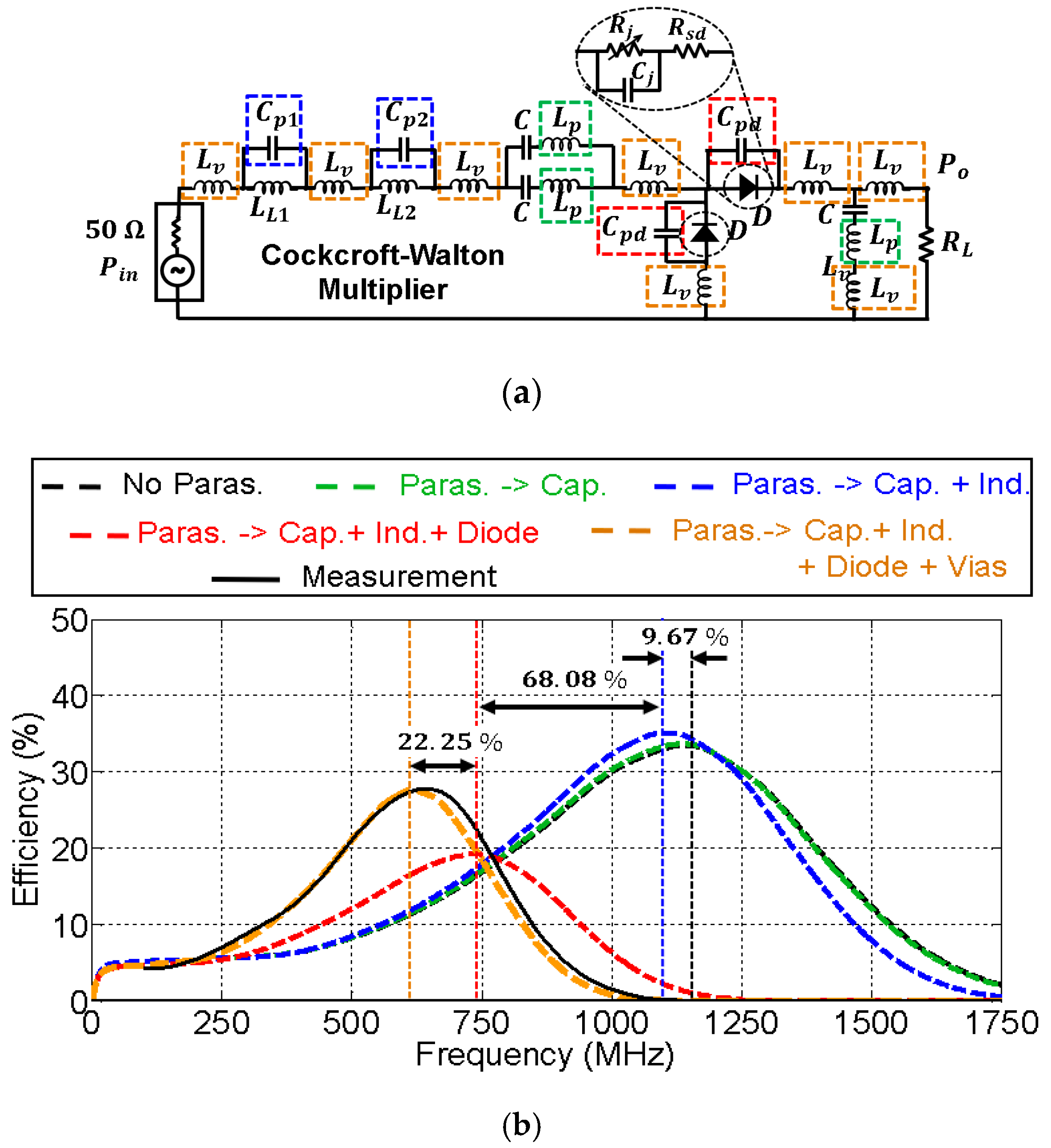 Sensors 19 04939 g010