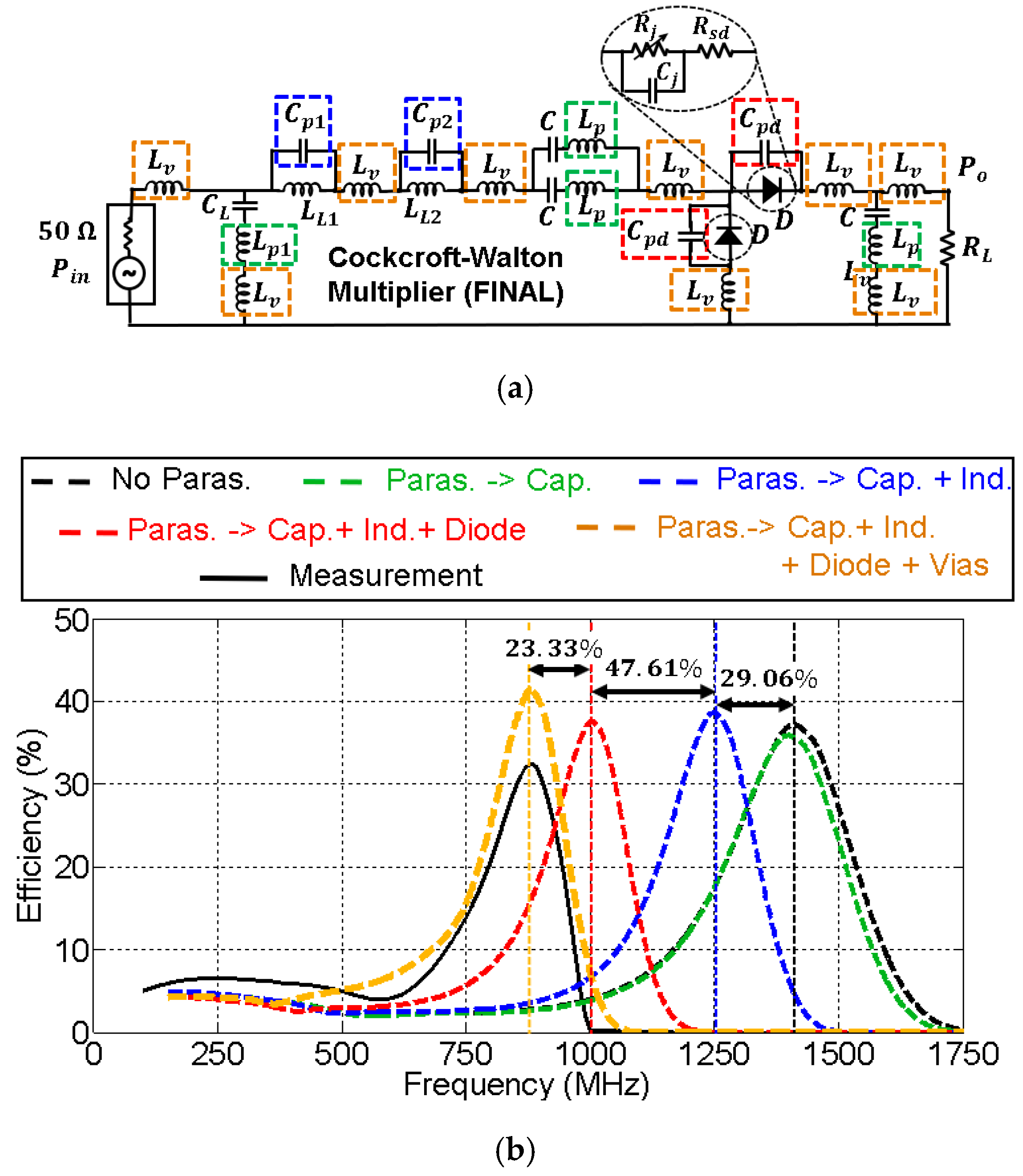 Sensors 19 04939 g013