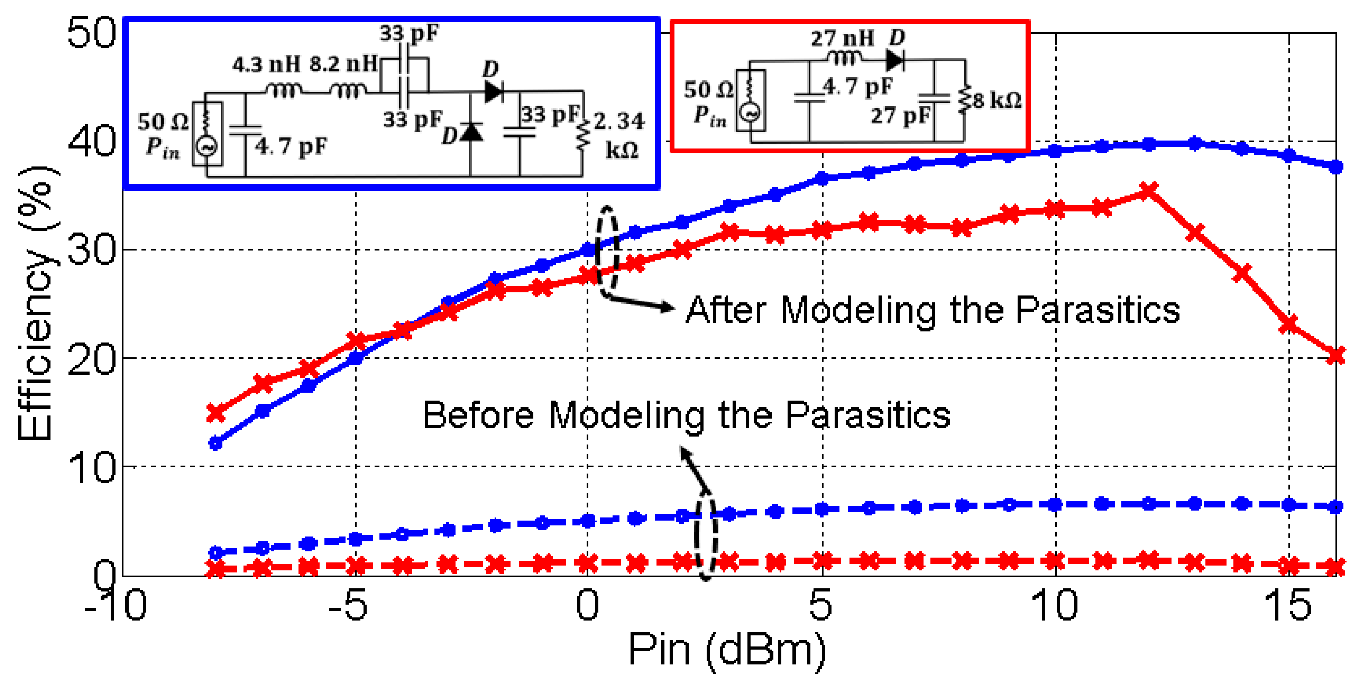 Sensors 19 04939 g016