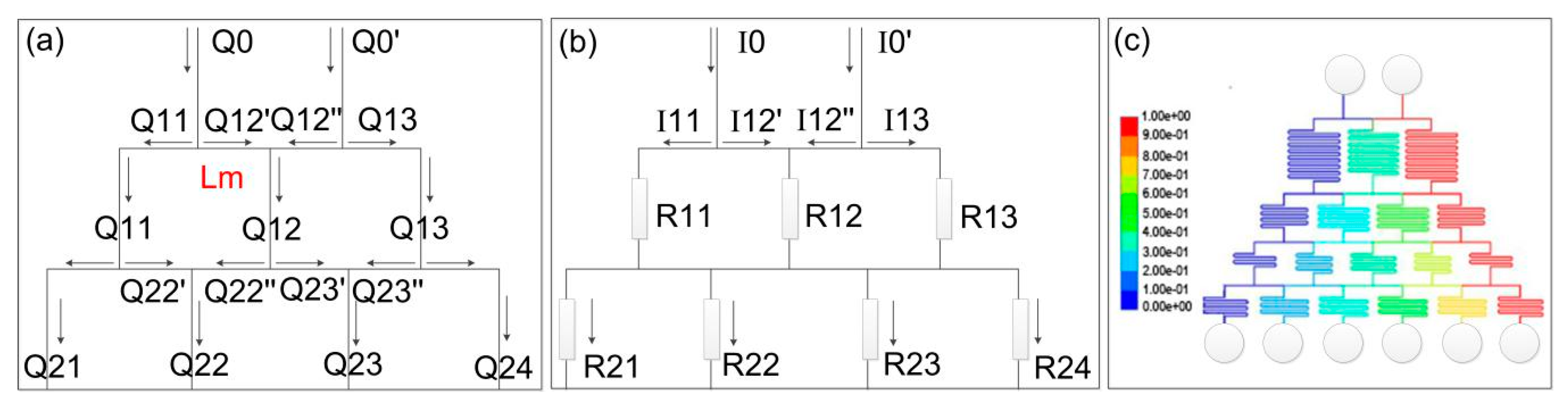 Sensors 19 04940 g002