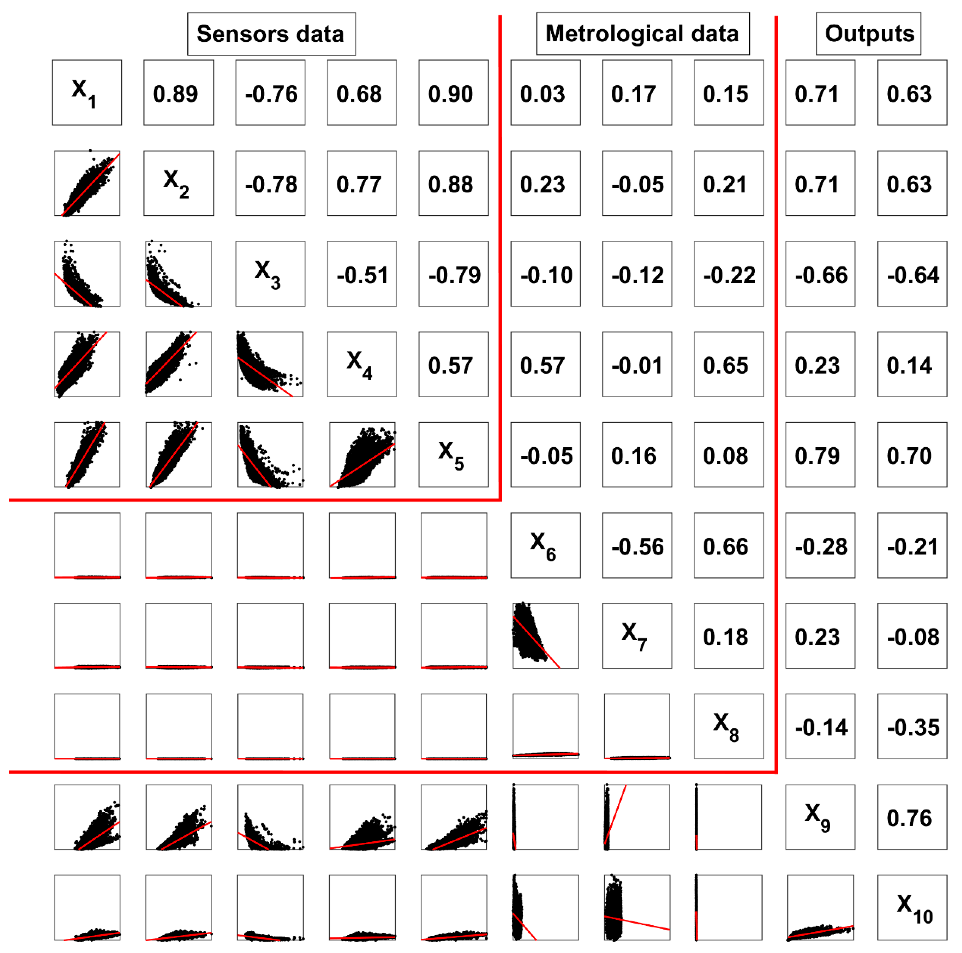 Sensors 19 04941 g001 Sensors 19 04941 g001