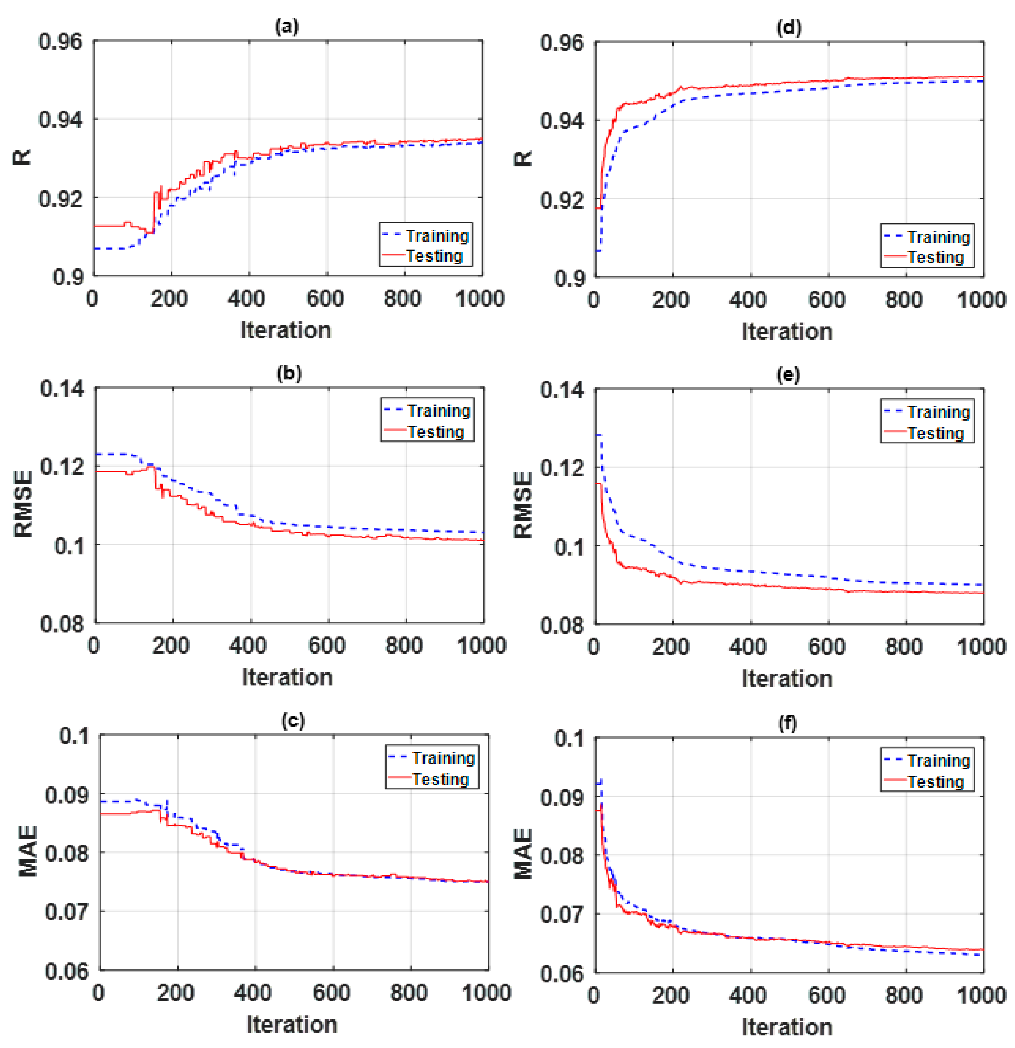 Sensors 19 04941 g002 Sensors 19 04941 g002