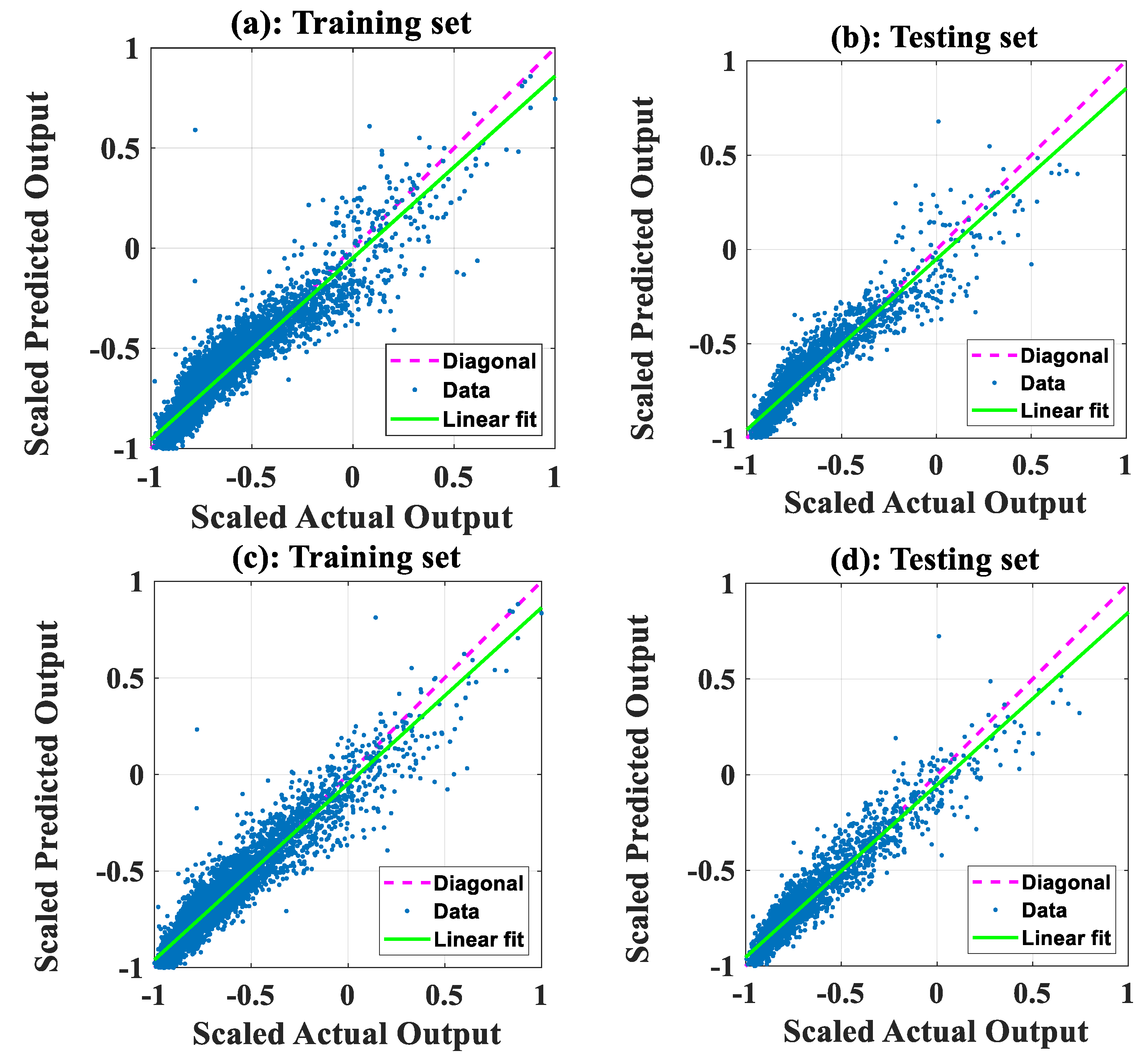 Sensors 19 04941 g004 Sensors 19 04941 g004