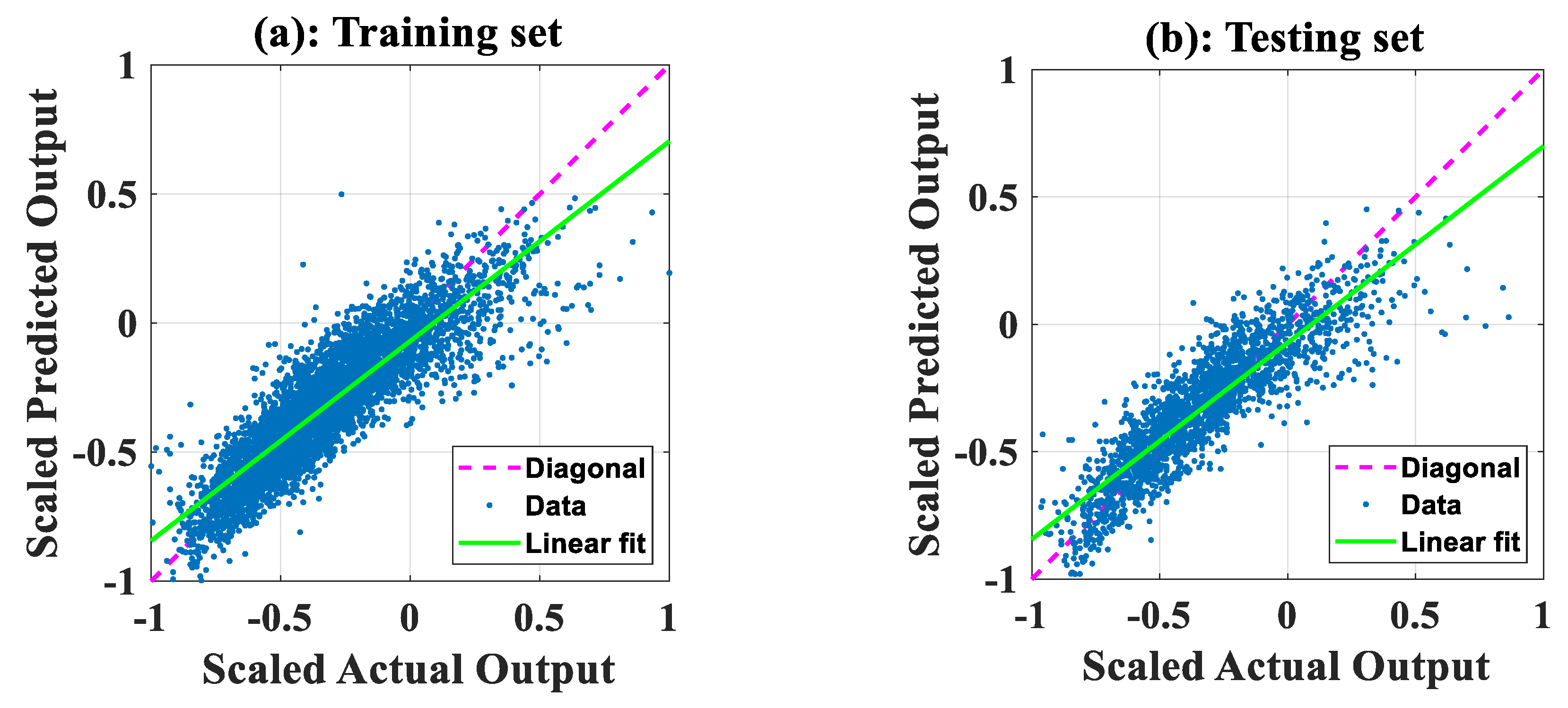 Sensors 19 04941 g005a Sensors 19 04941 g005a