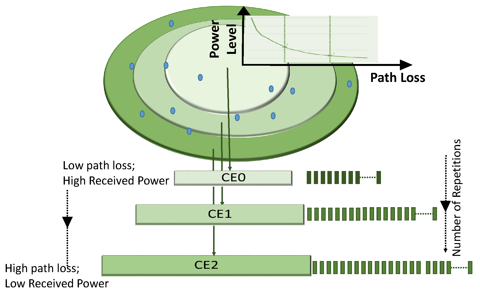 Sensors 19 04944 g001 550