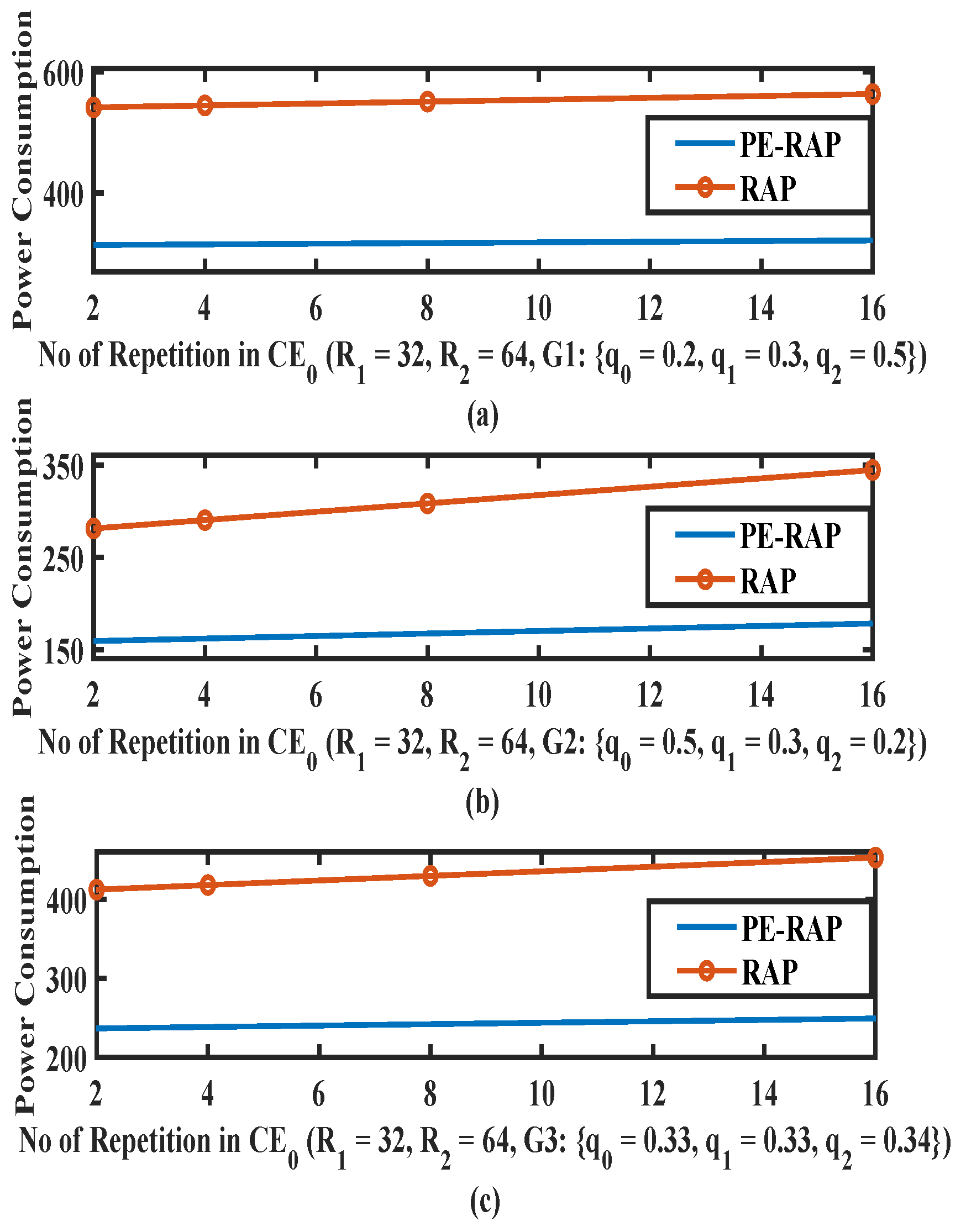 Sensors 19 04944 g005 550