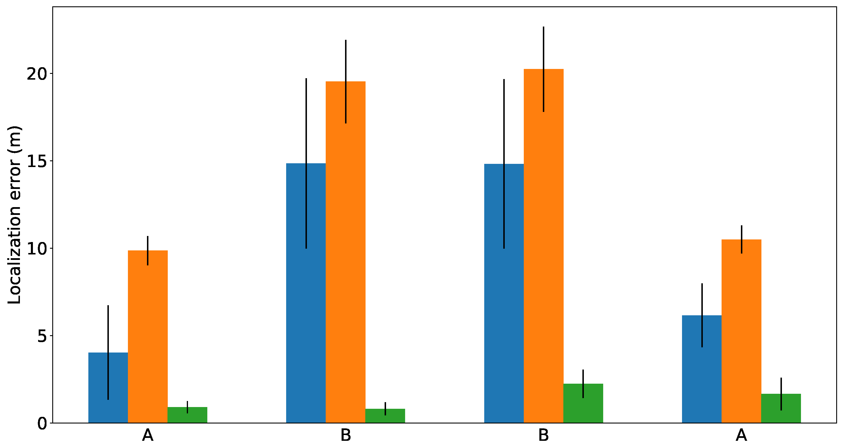 Sensors 19 04946 g017