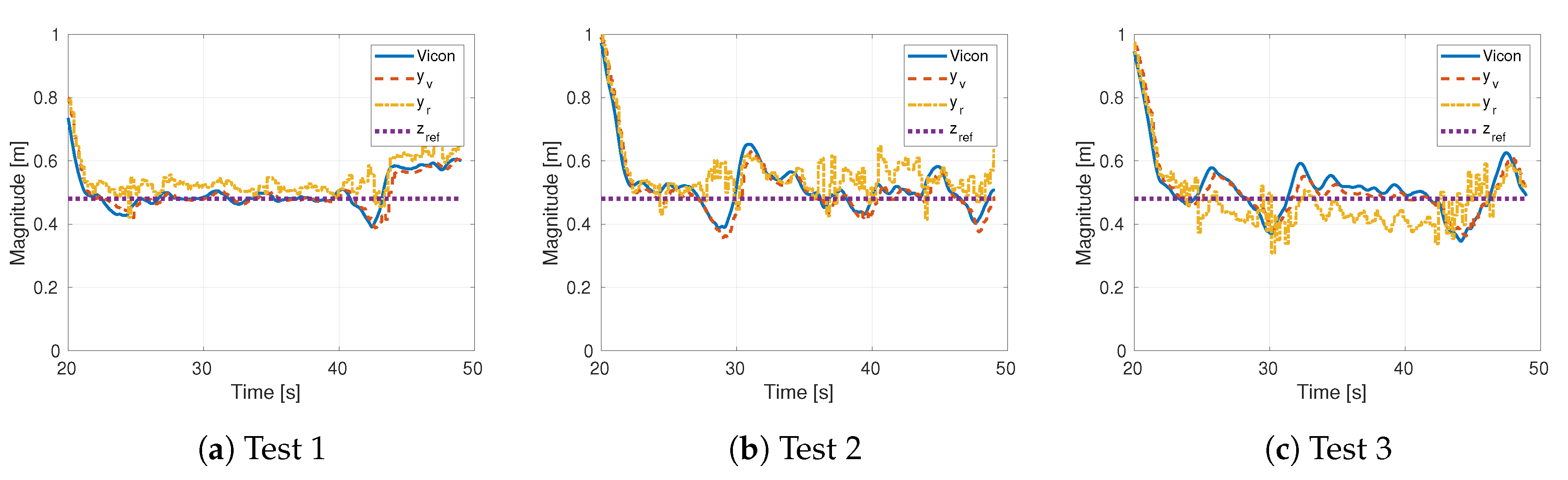 Sensors 19 04948 g005