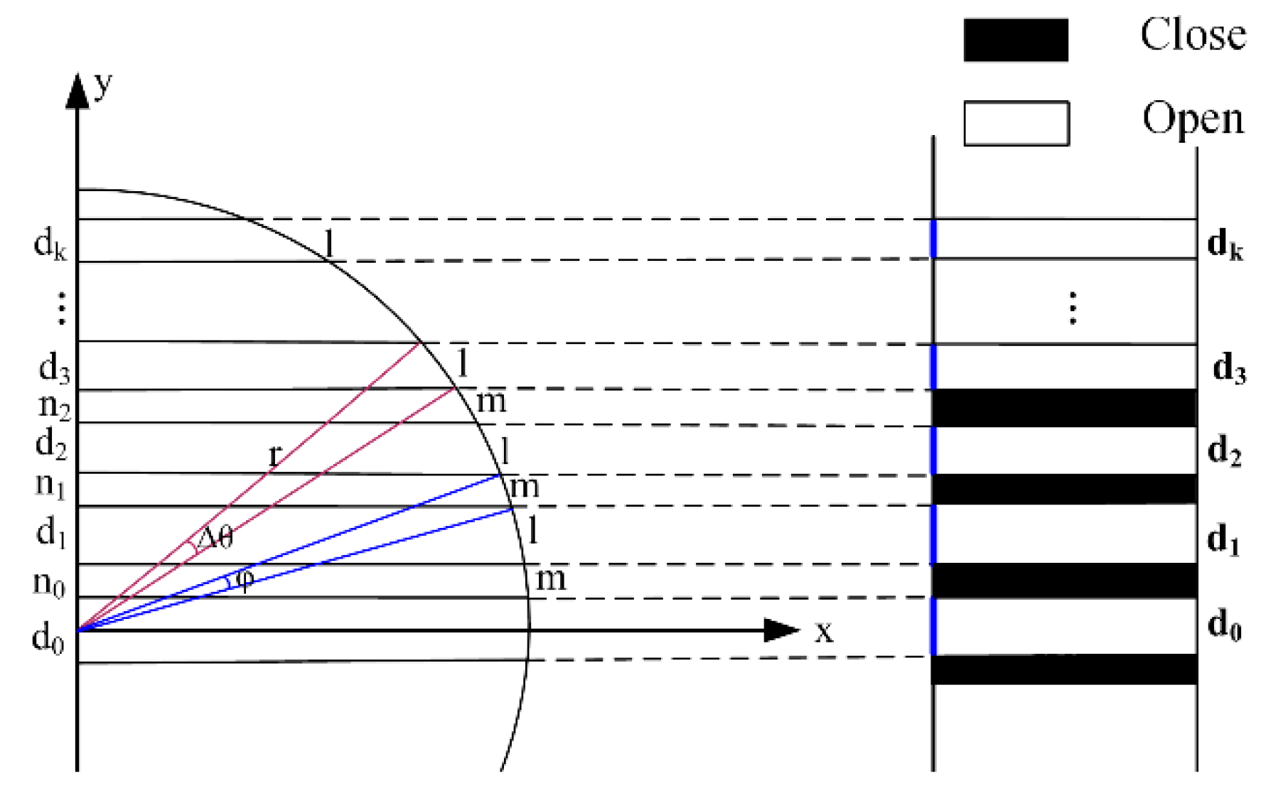 Sensors 19 04953 g004