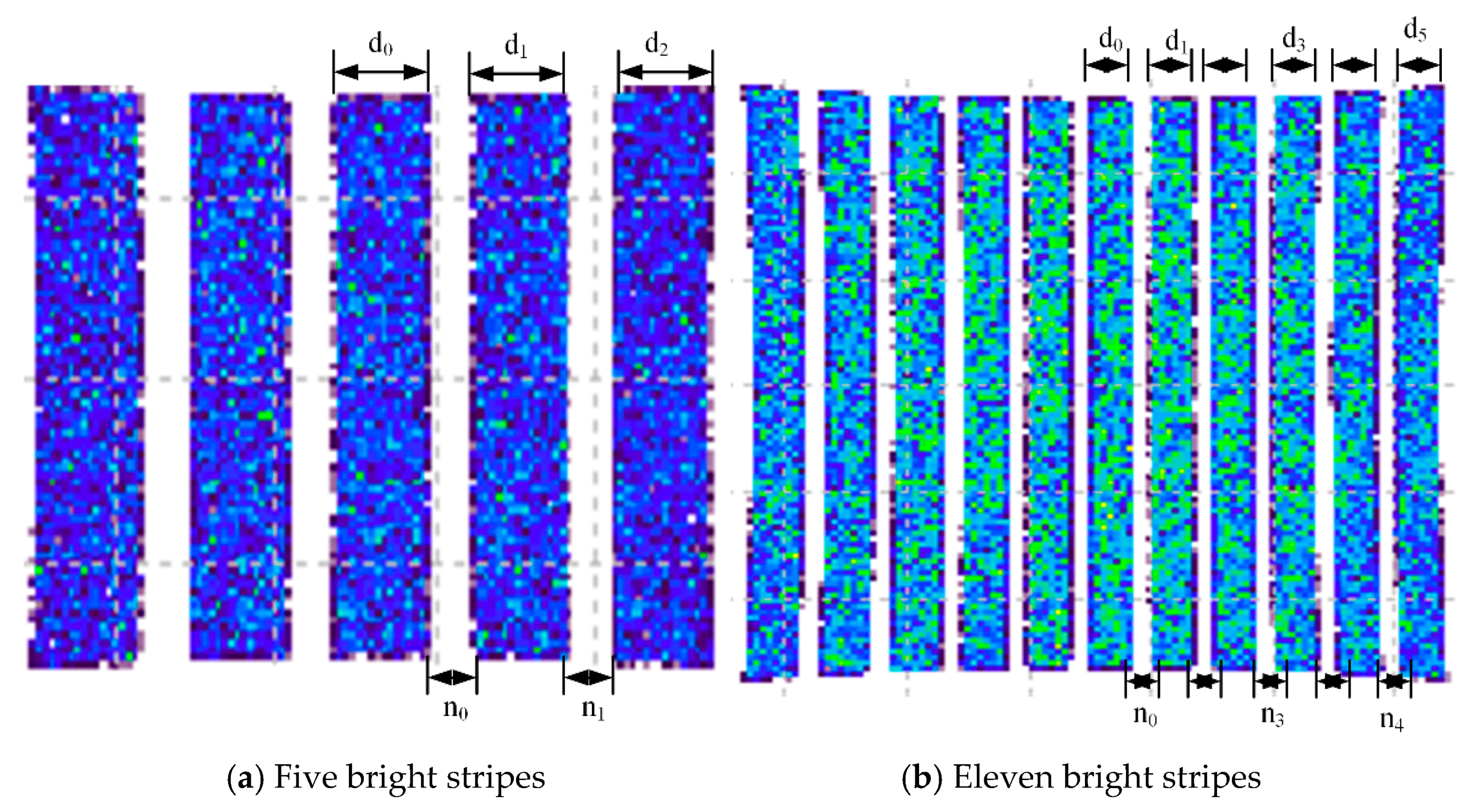 Sensors 19 04953 g005