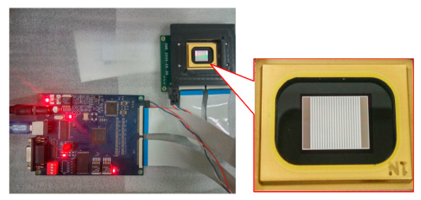 Sensors 19 04953 g008