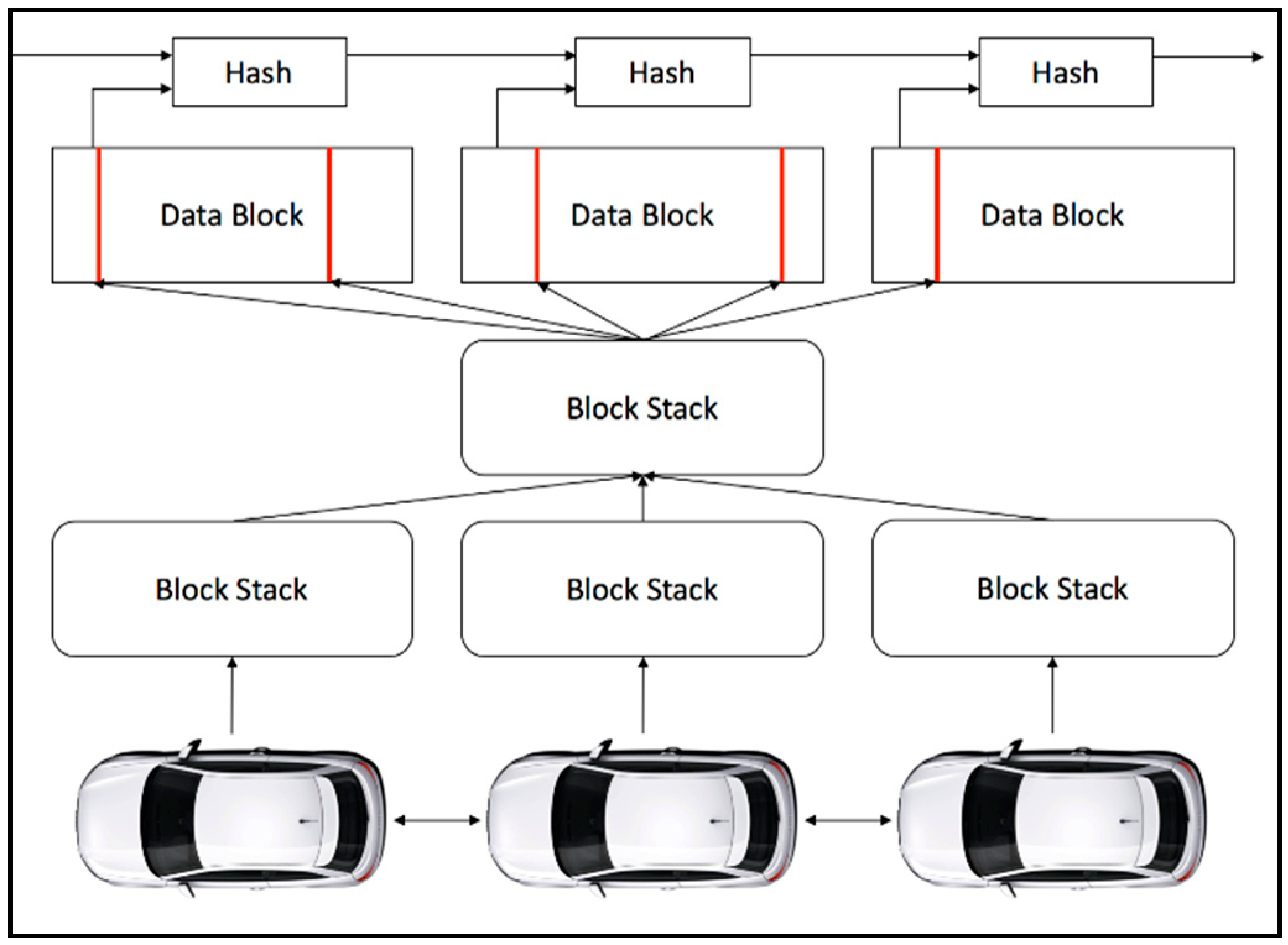 Sensors 19 04954 g003 Sensors 19 04954 g003