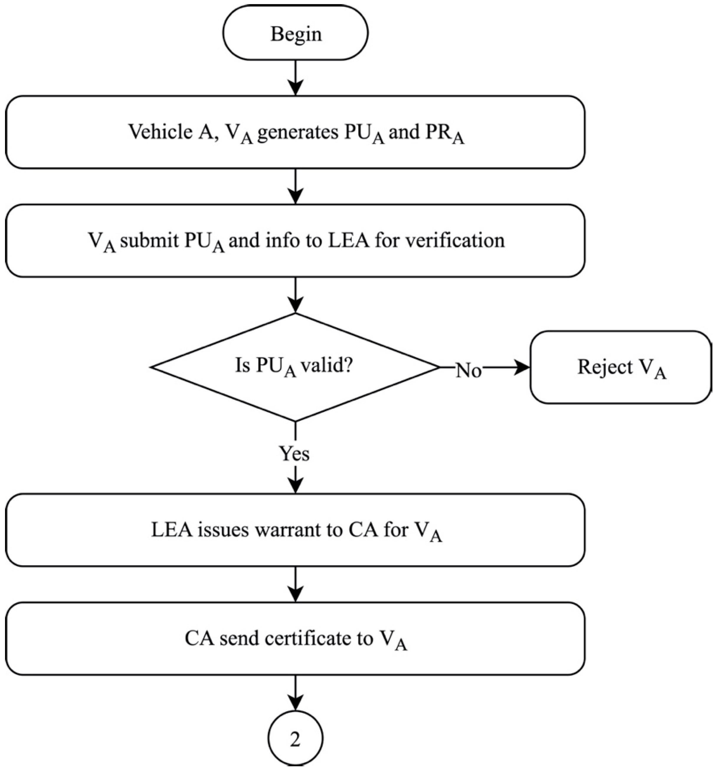 Sensors 19 04954 g006 Sensors 19 04954 g006