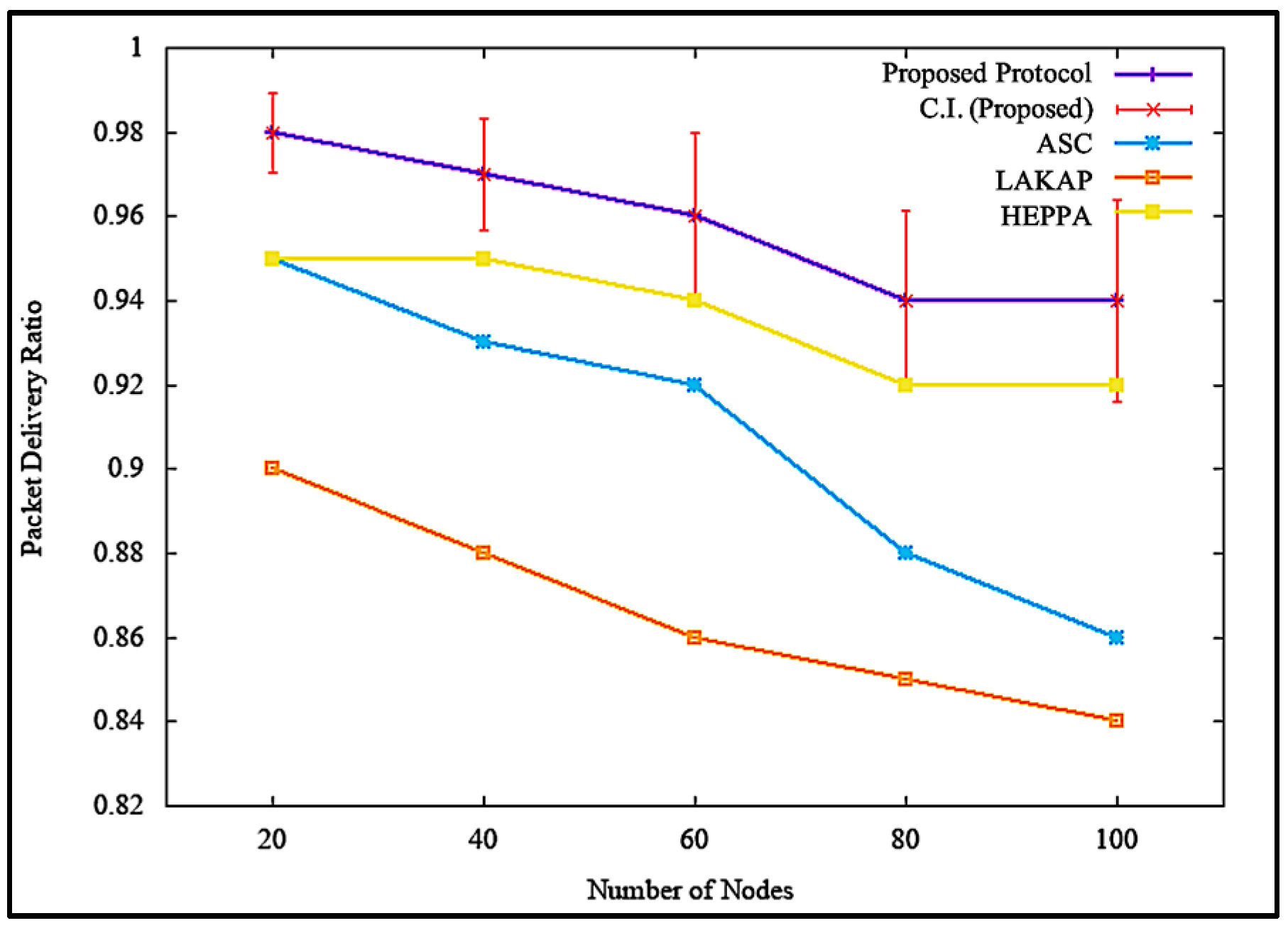 Sensors 19 04954 g012 Sensors 19 04954 g012