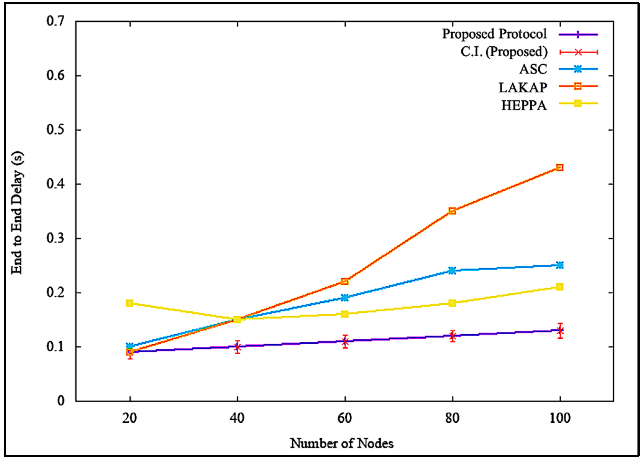 Sensors 19 04954 g014 Sensors 19 04954 g014