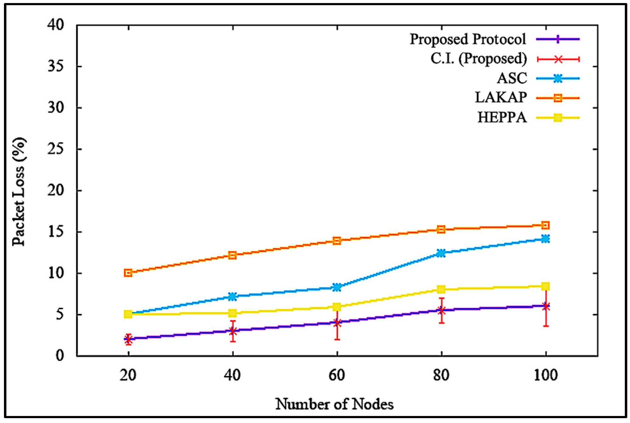 Sensors 19 04954 g016 Sensors 19 04954 g016