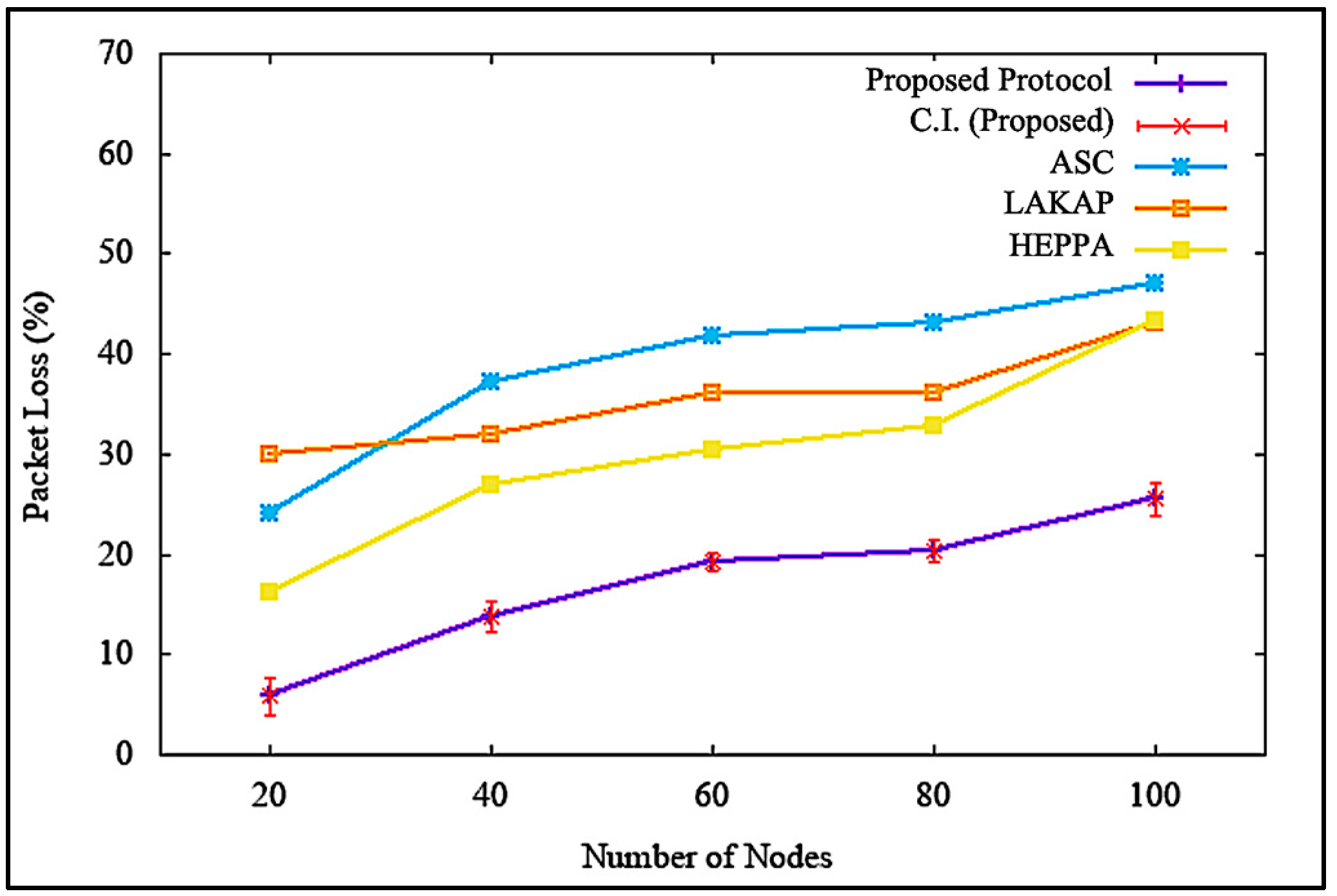 Sensors 19 04954 g017 Sensors 19 04954 g017