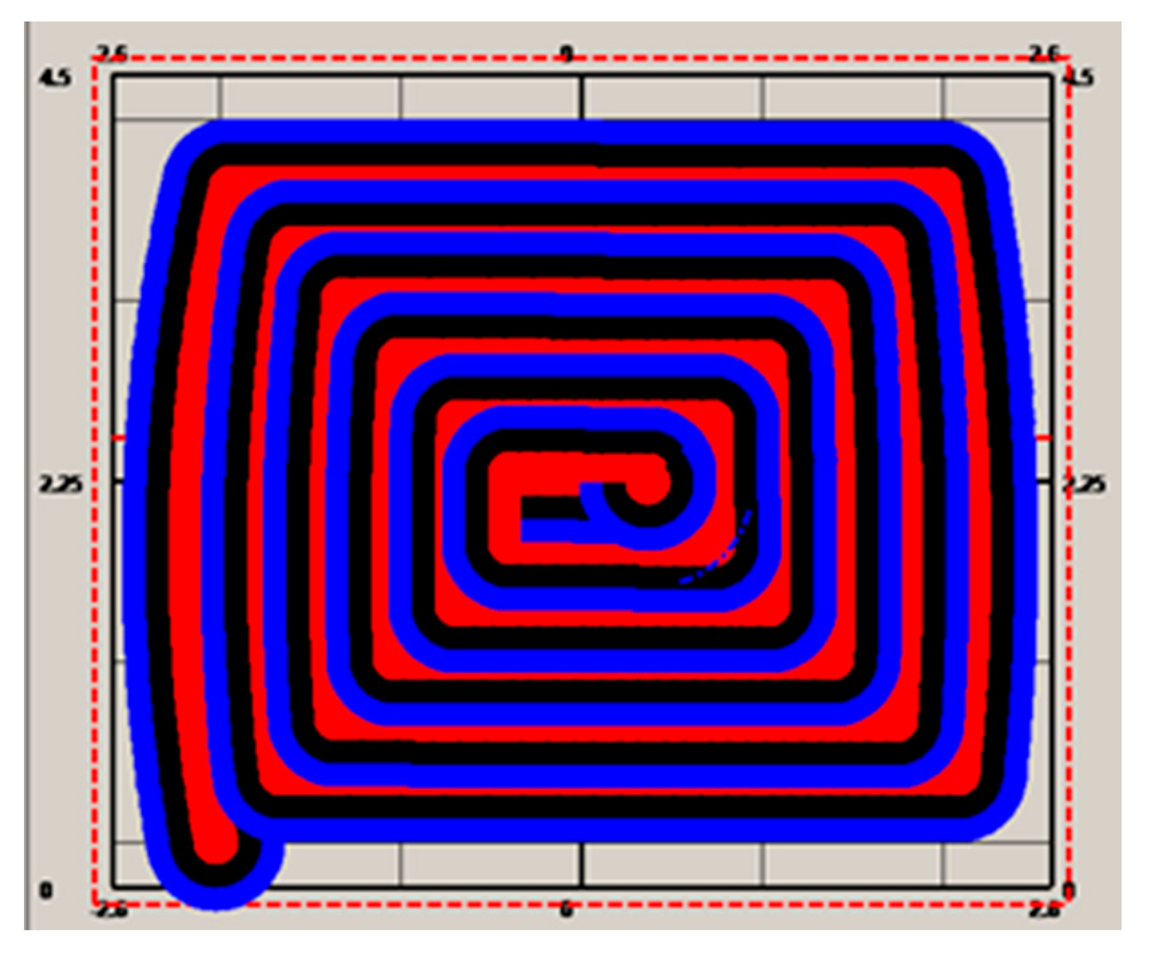 Sensors 19 04955 g008 Sensors 19 04955 g008