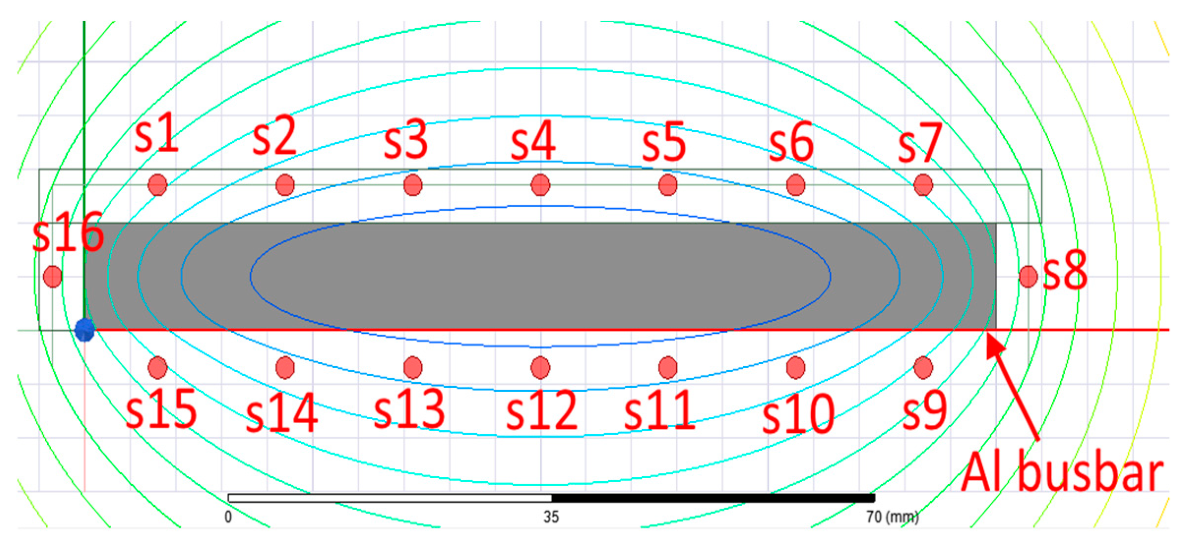 Sensors 19 04964 g002 Sensors 19 04964 g002