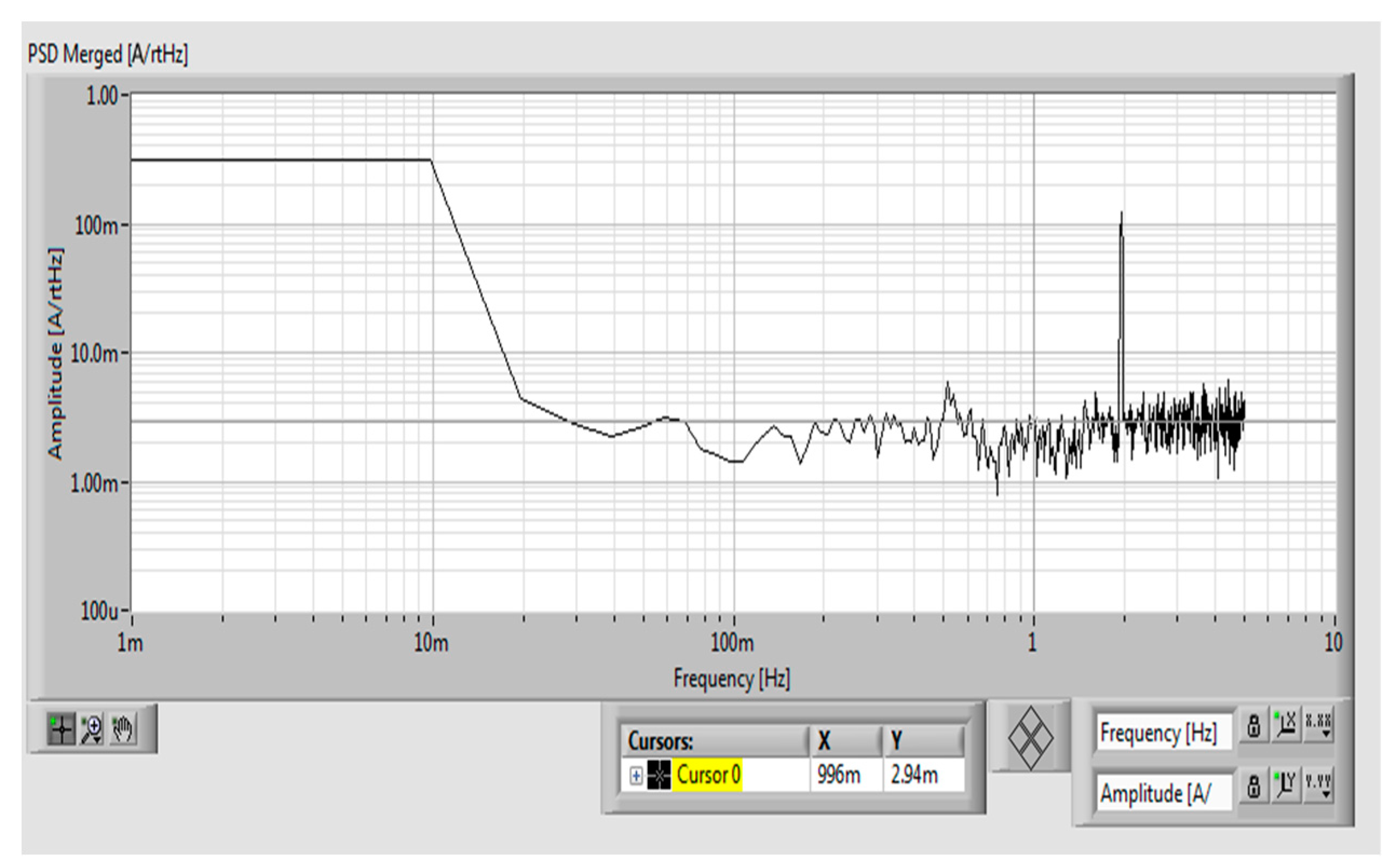 Sensors 19 04964 g005 Sensors 19 04964 g005