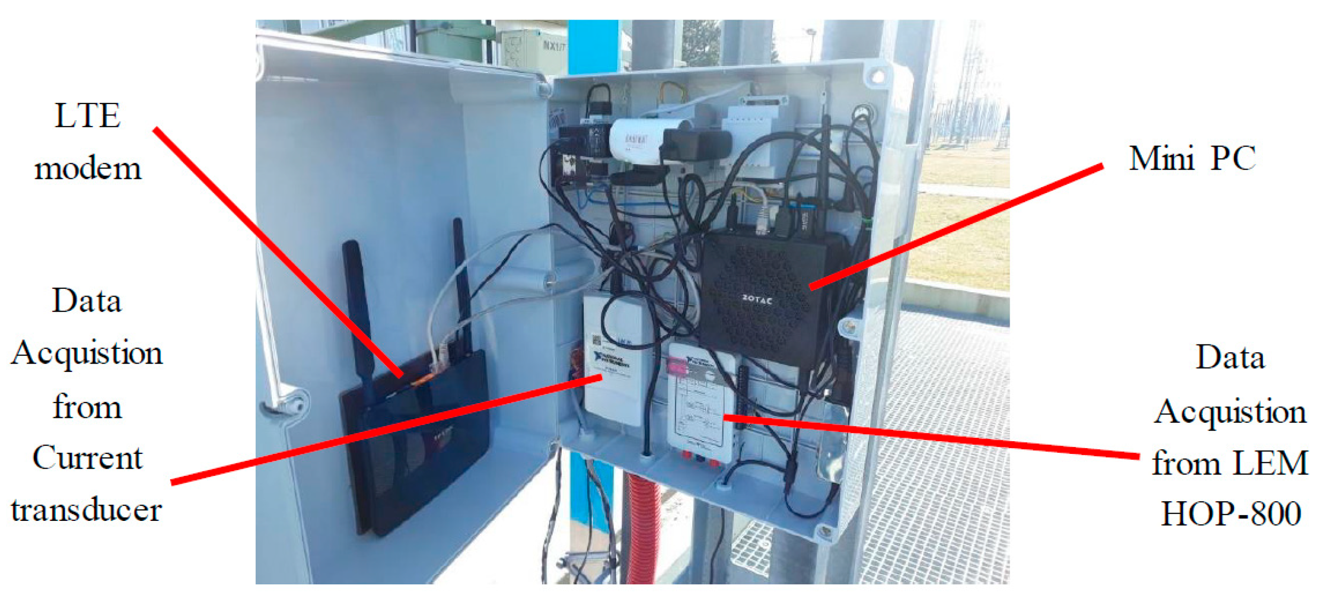 Sensors 19 04964 g012 Sensors 19 04964 g012