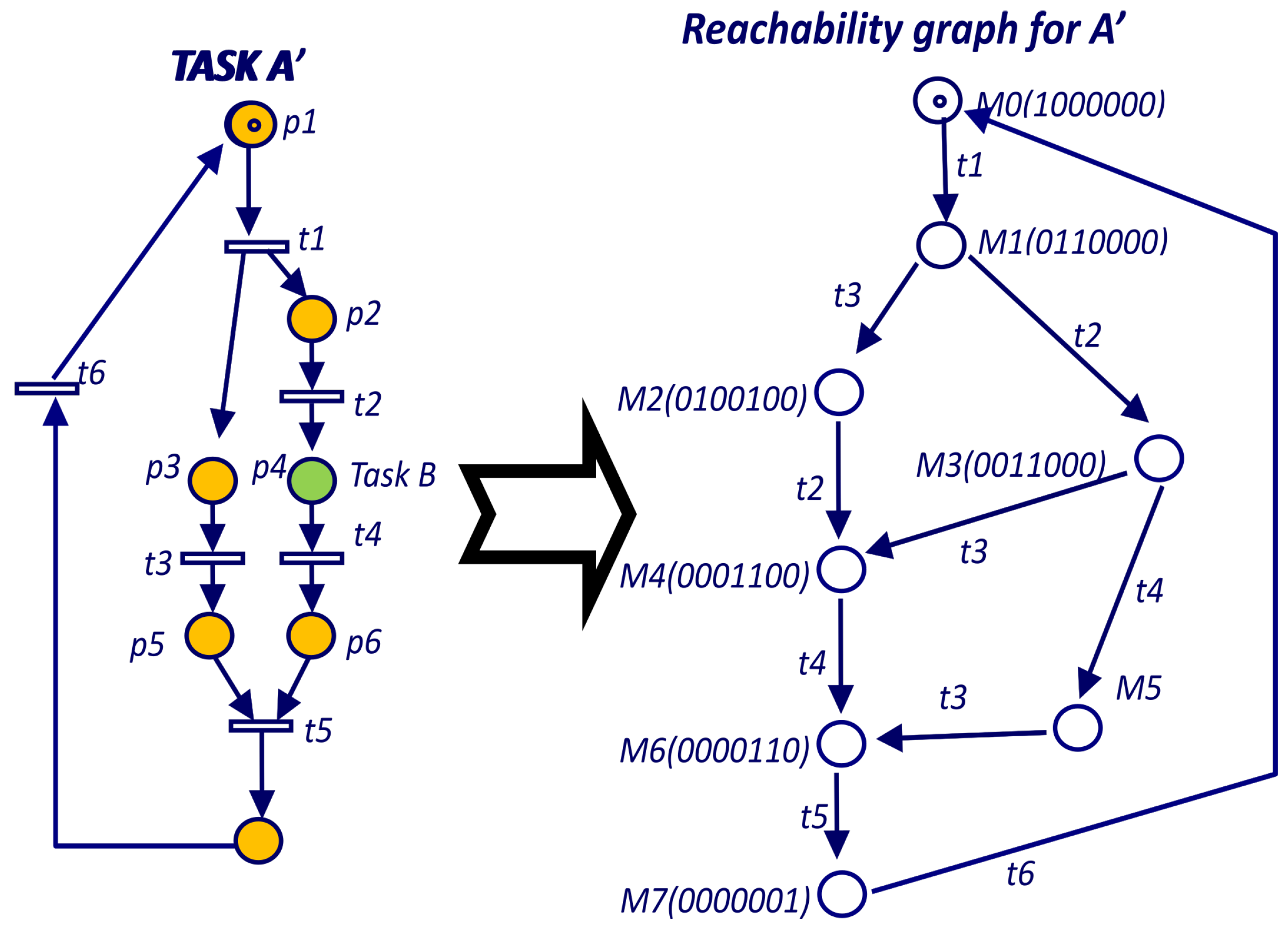 Sensors 19 04965 g010