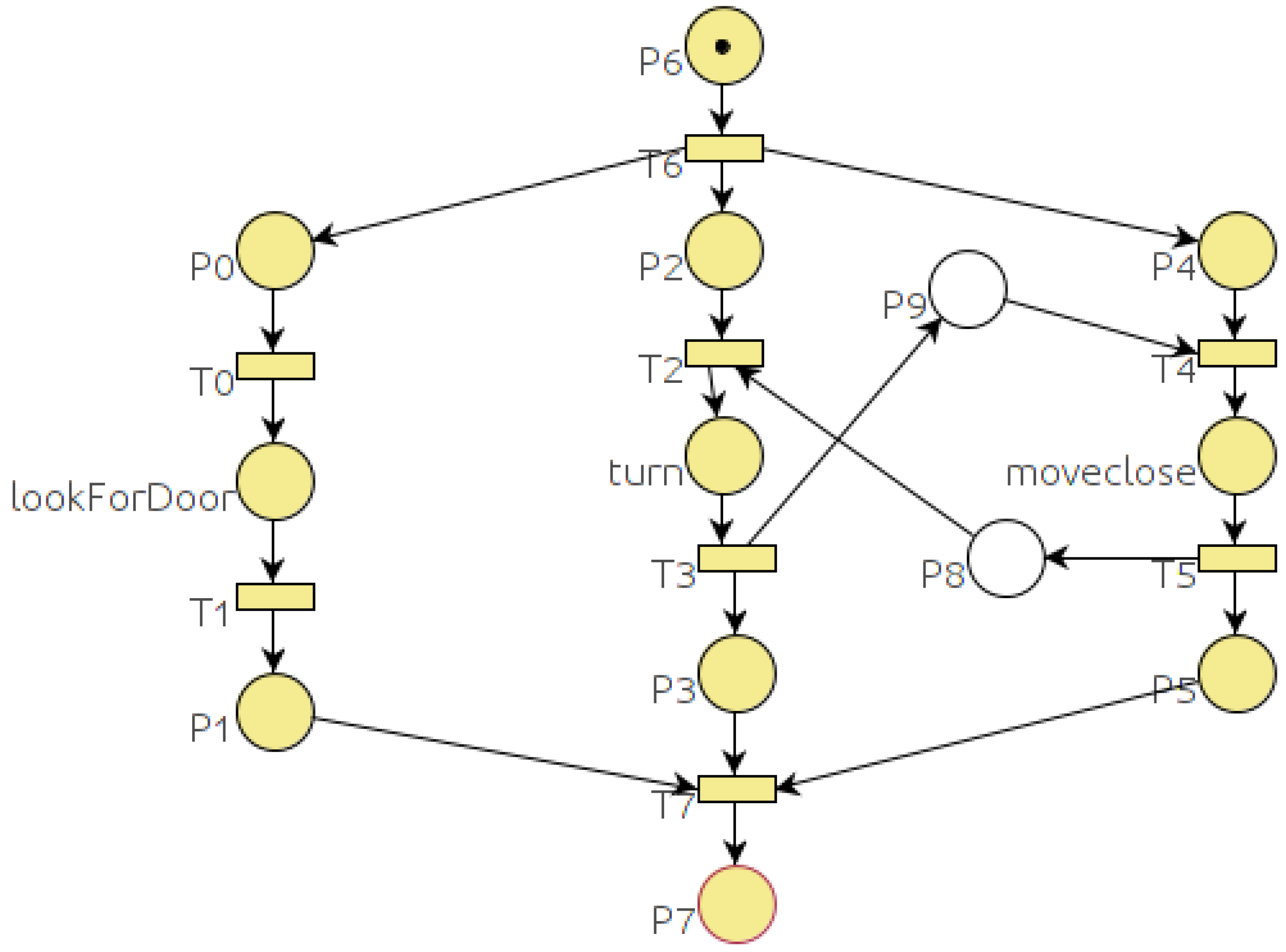 Sensors 19 04965 g011