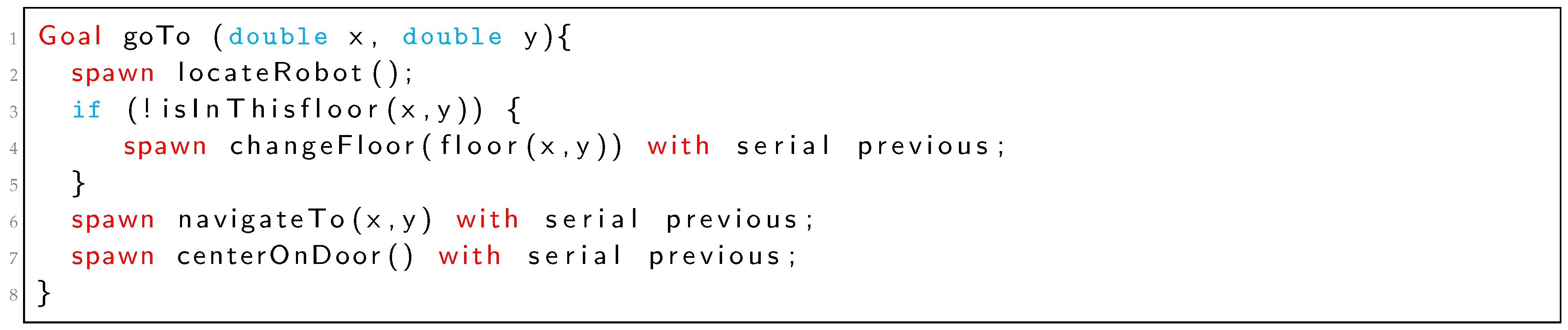 Sensors 19 04965 i003