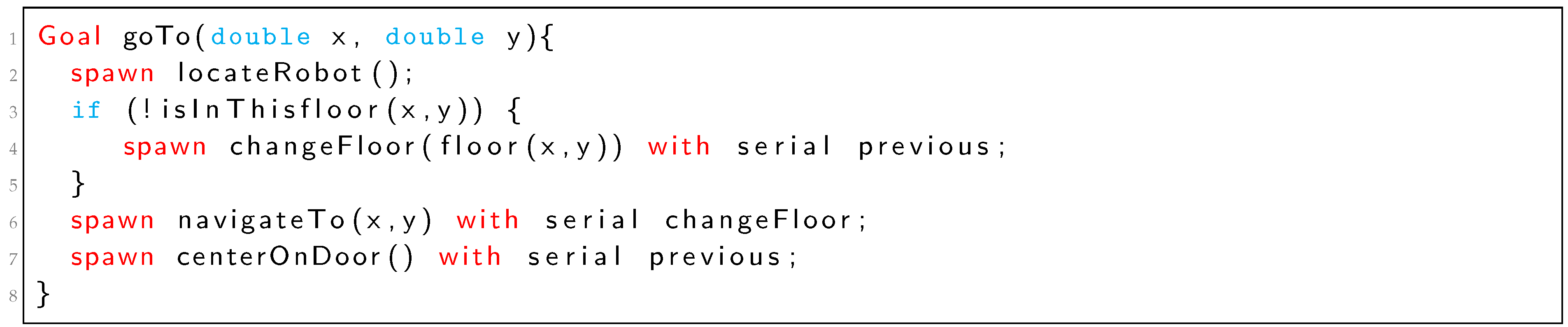 Sensors 19 04965 i006