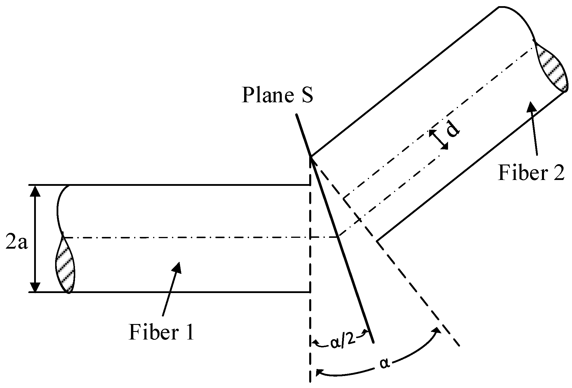Sensors 19 04968 g001
