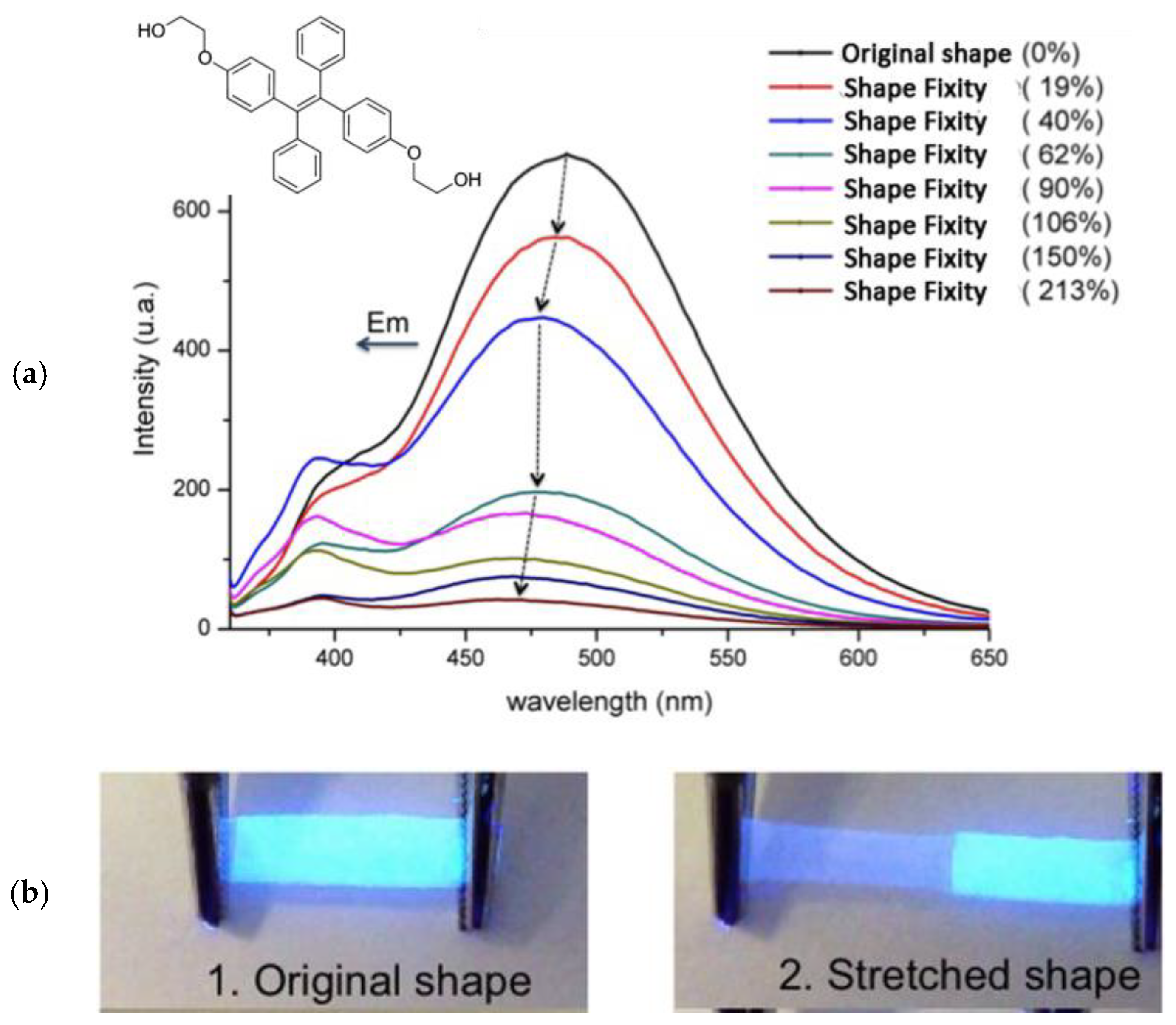Sensors 19 04969 g007