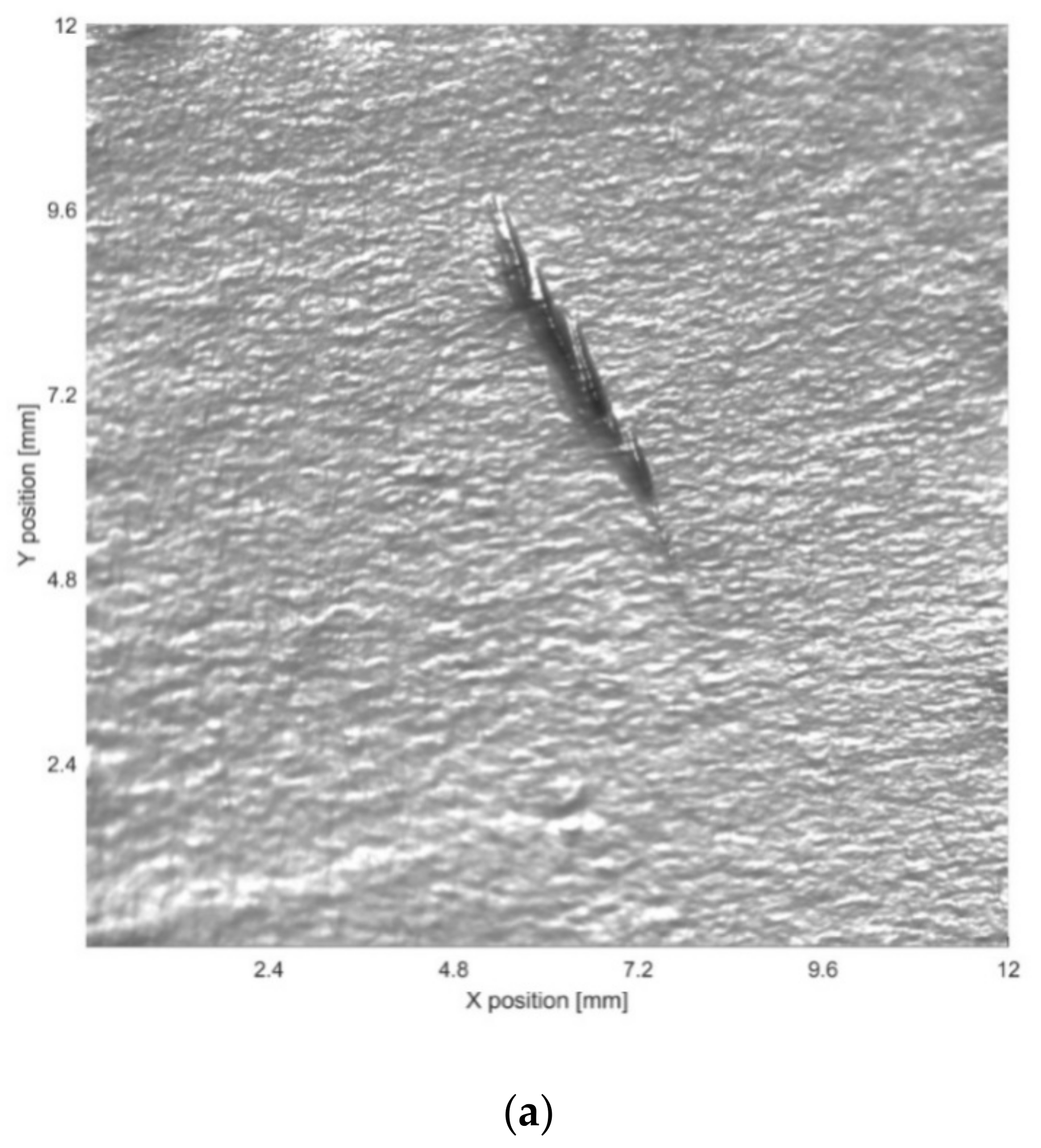 Sensors 19 04970 g006a