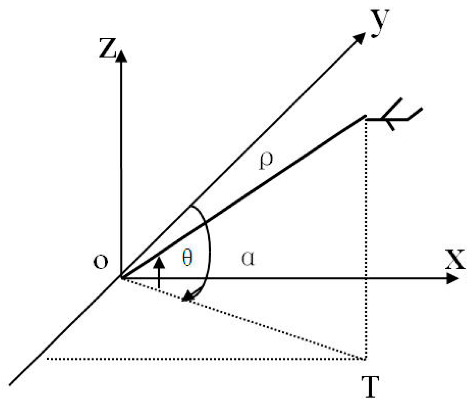 Sensors 19 04975 g001 550