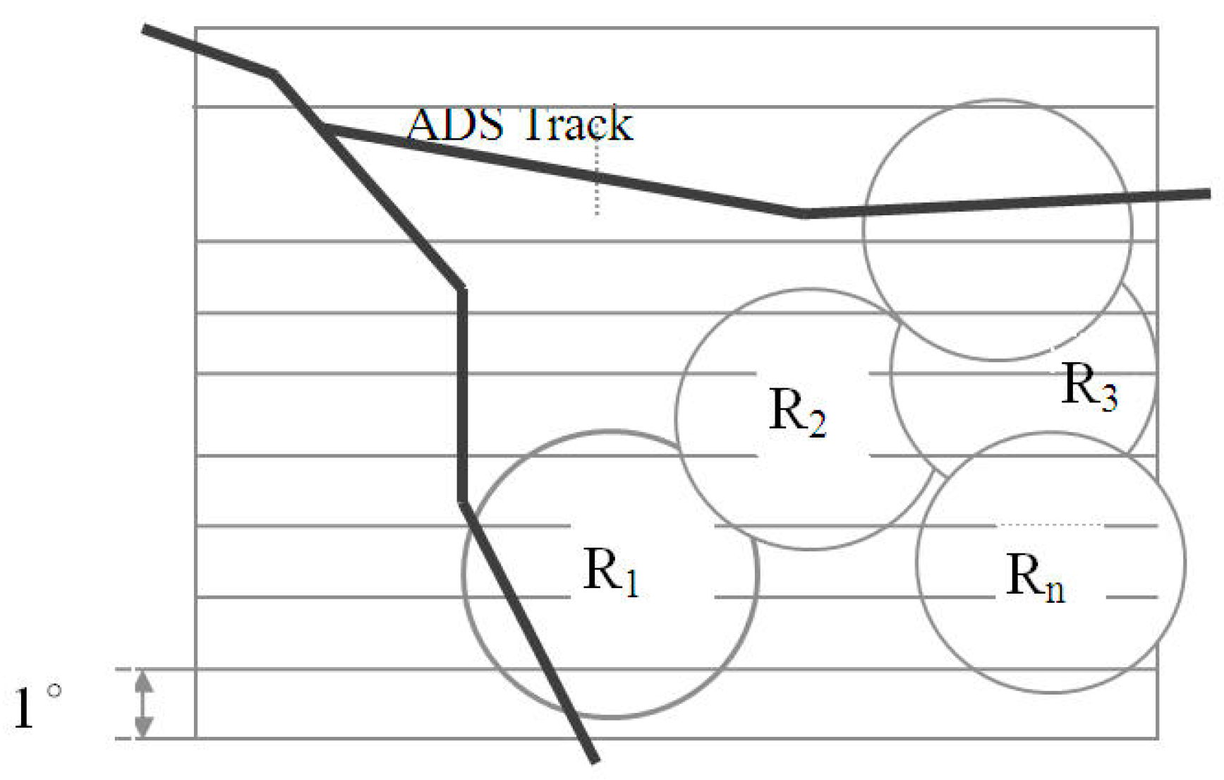 Sensors 19 04975 g003 550