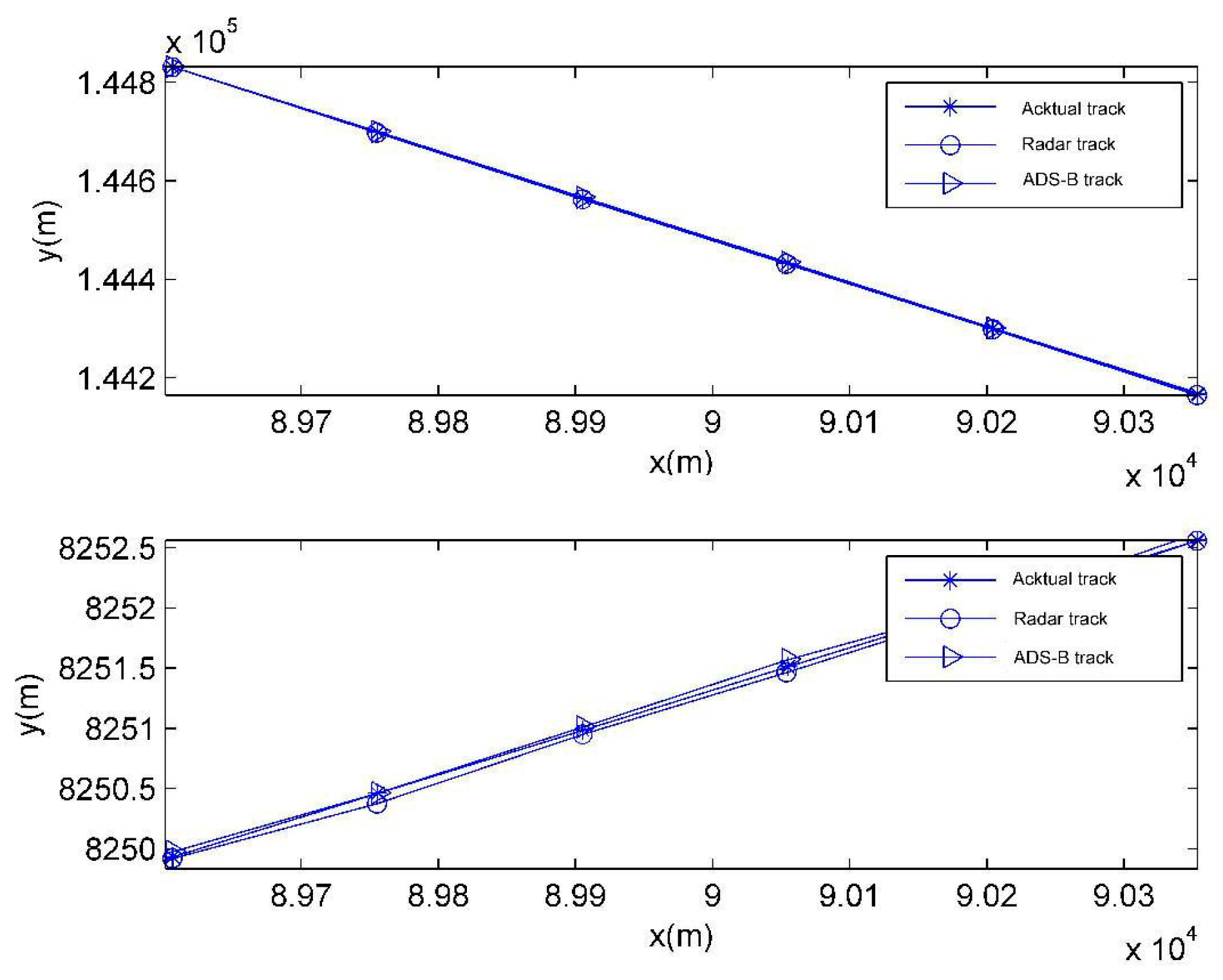 Sensors 19 04975 g007 550