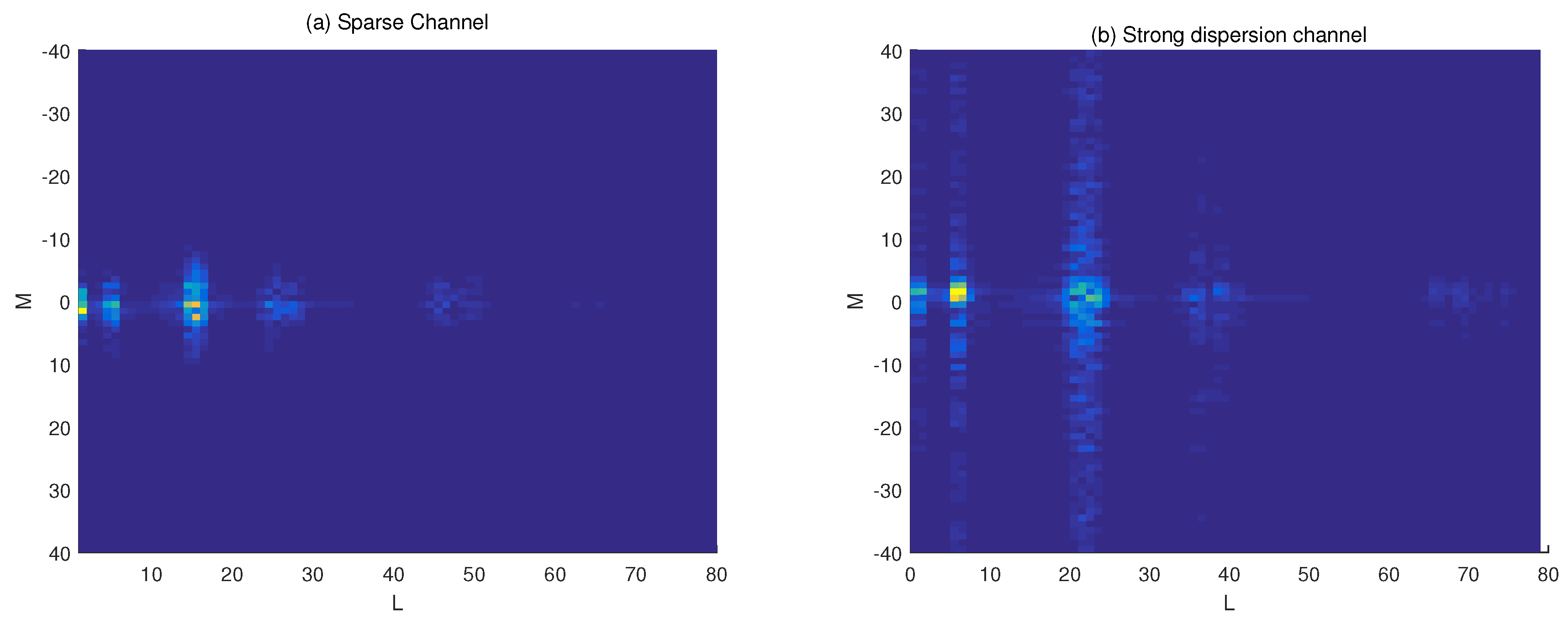Sensors 19 04976 g001