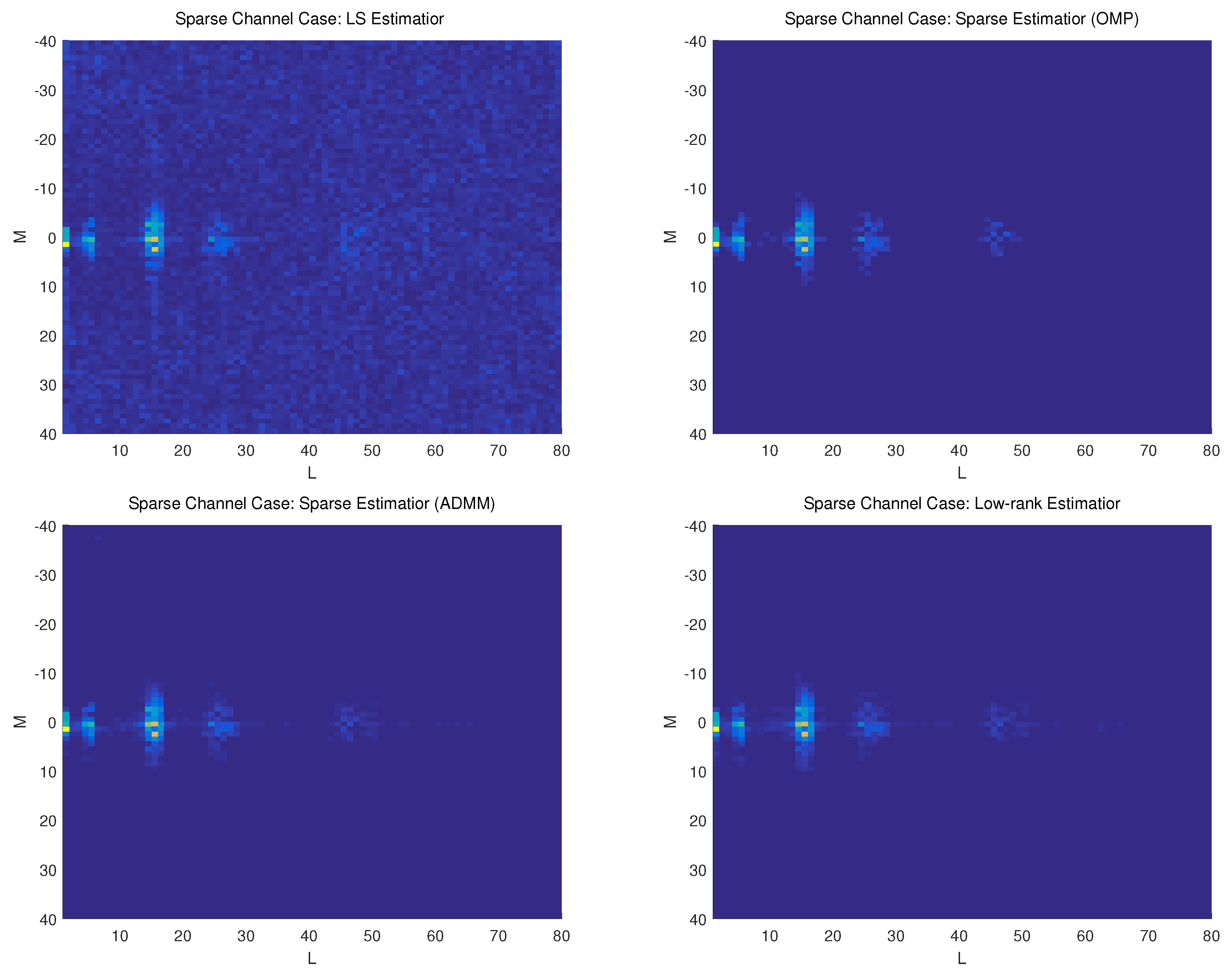 Sensors 19 04976 g003