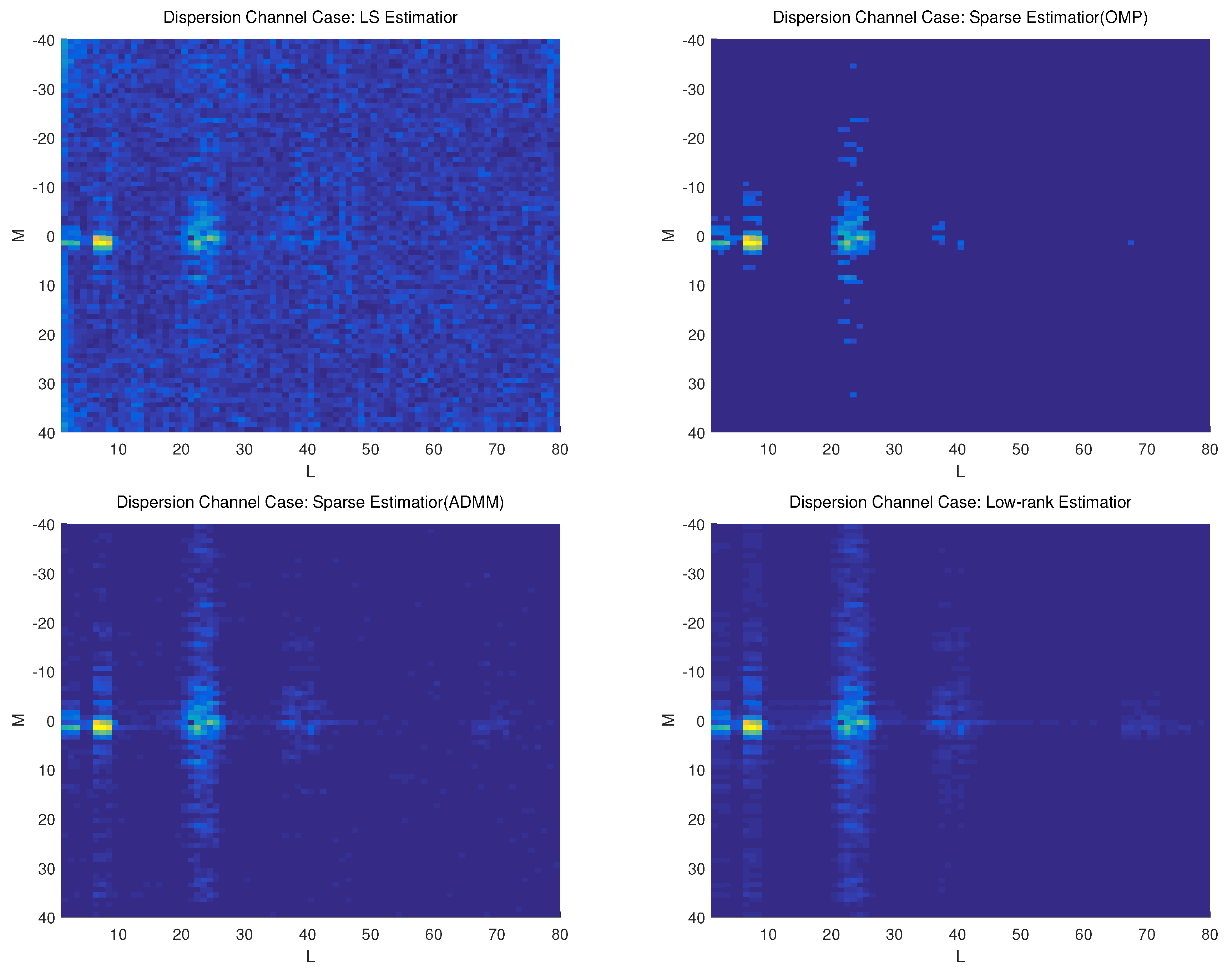 Sensors 19 04976 g004