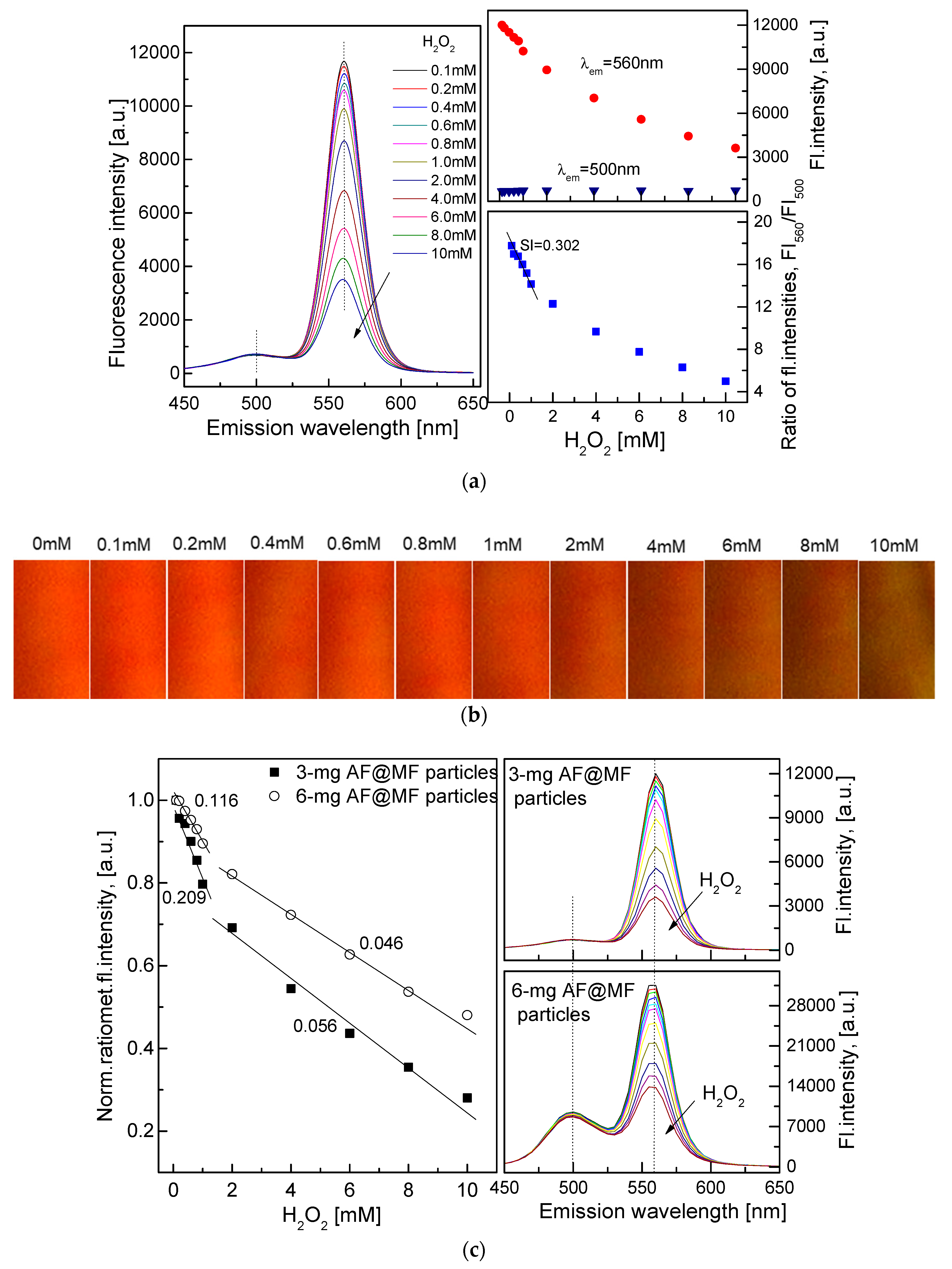 Sensors 19 04977 g002 Sensors 19 04977 g002