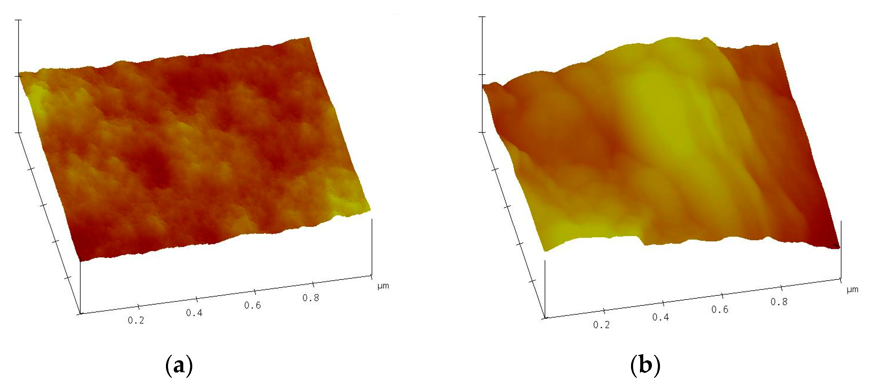 Sensors 19 04977 g005 Sensors 19 04977 g005