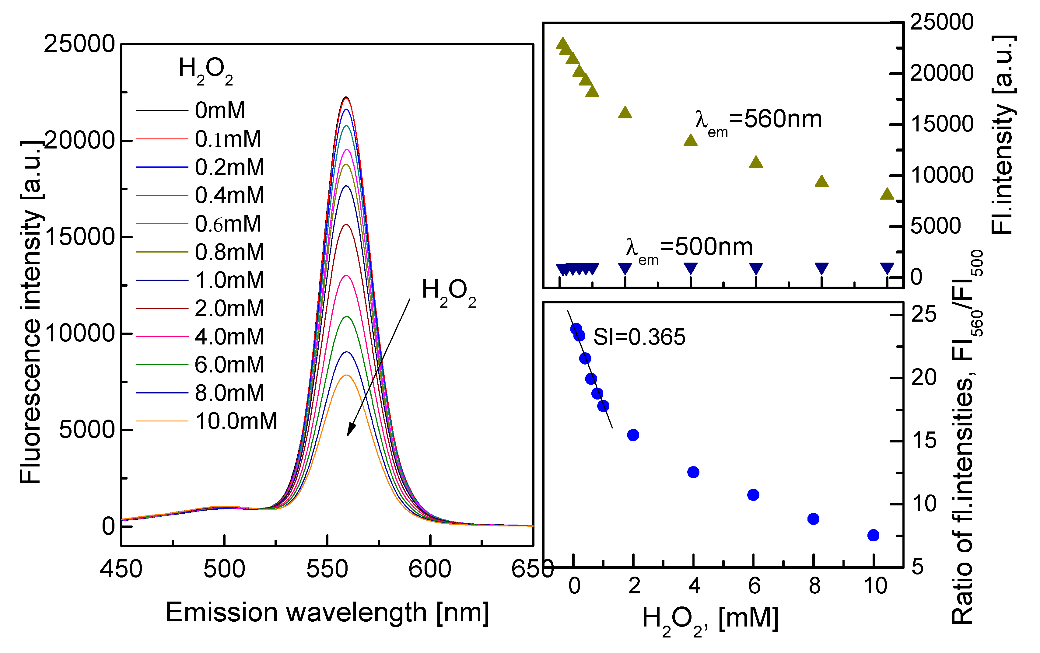 Sensors 19 04977 g007 Sensors 19 04977 g007