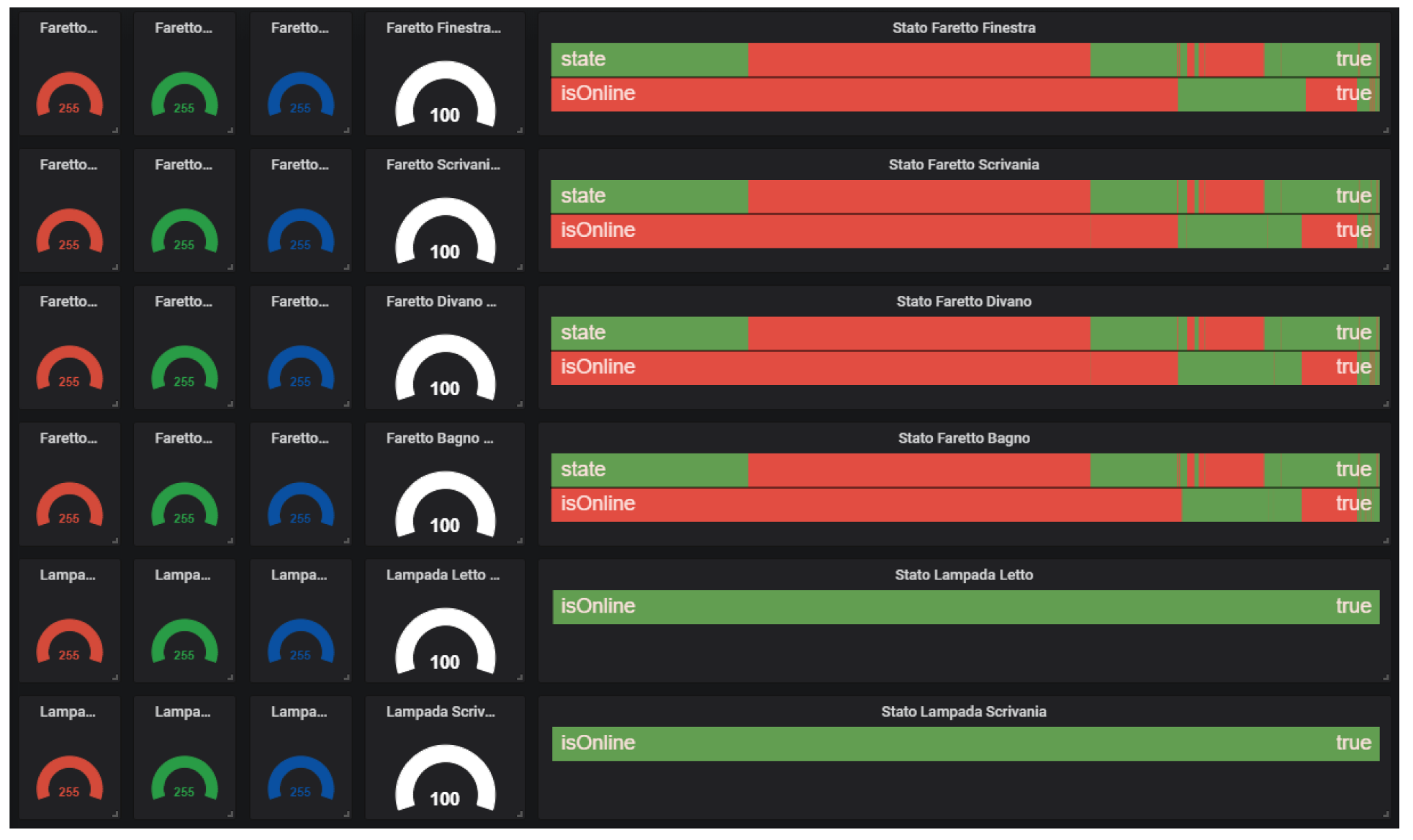Sensors 19 04978 g006 550