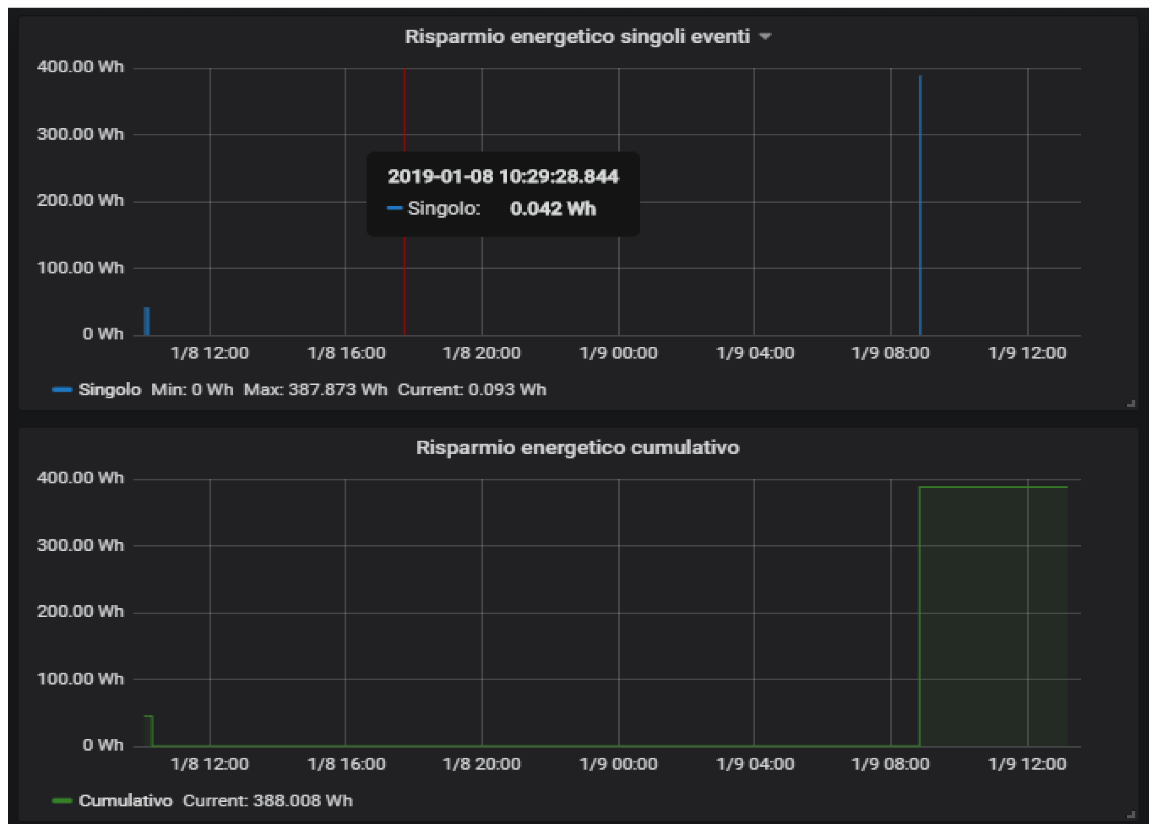 Sensors 19 04978 g008 550