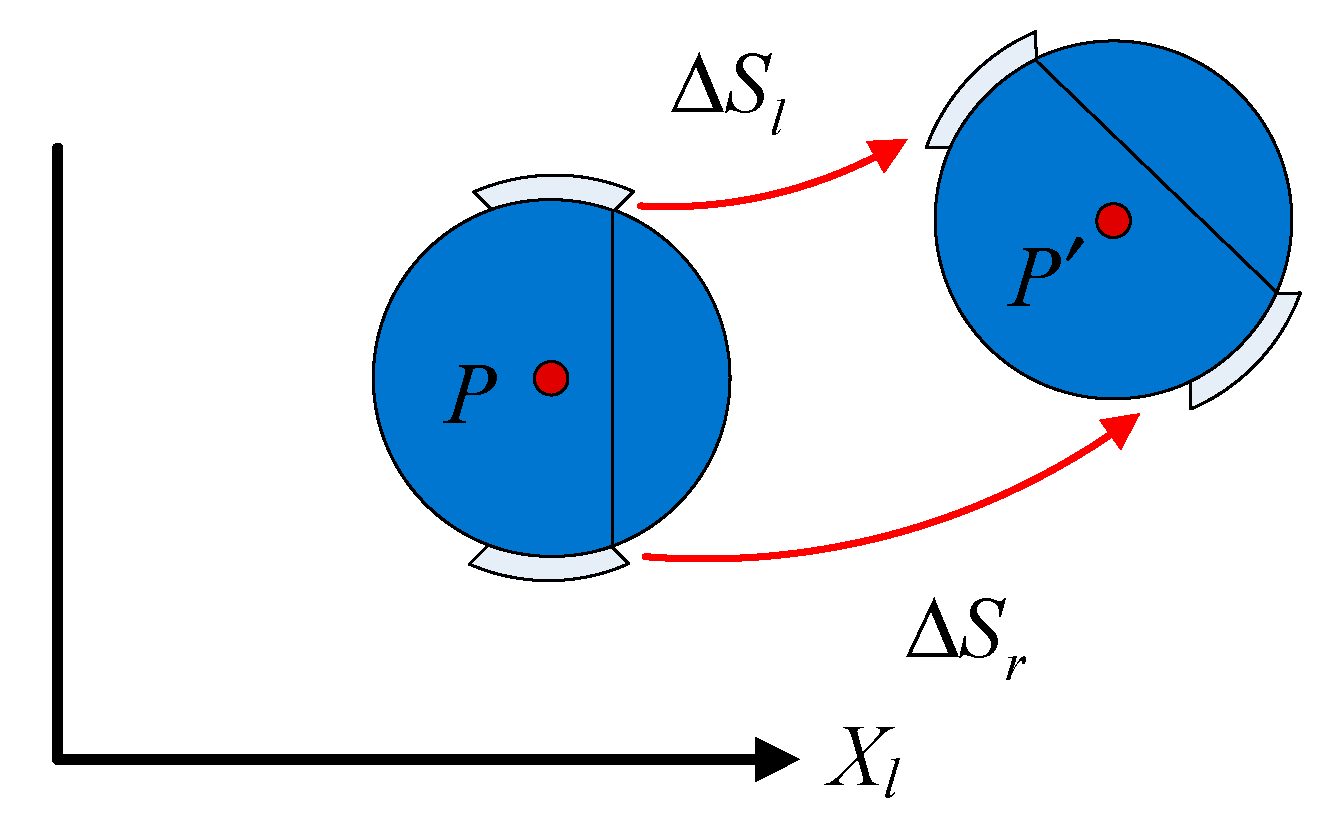 Sensors 19 04980 g002
