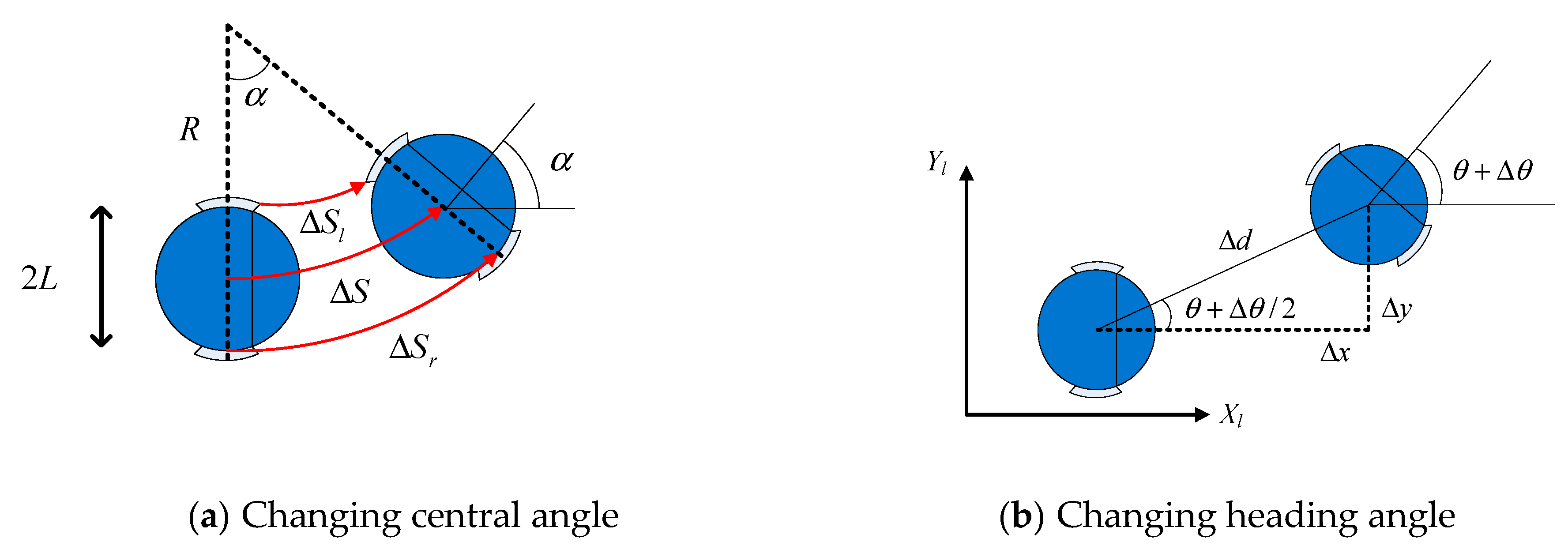 Sensors 19 04980 g003